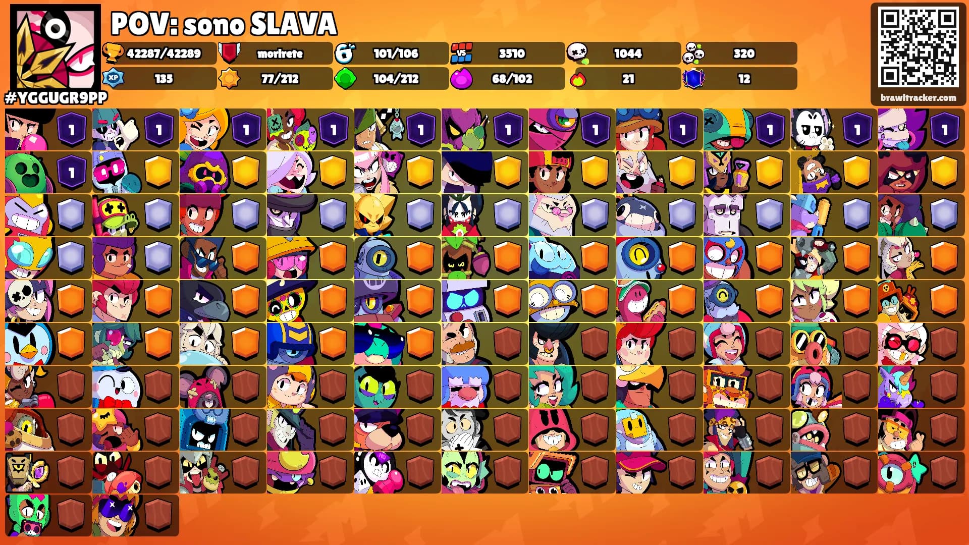 POV: sono SLAVA's Ranks