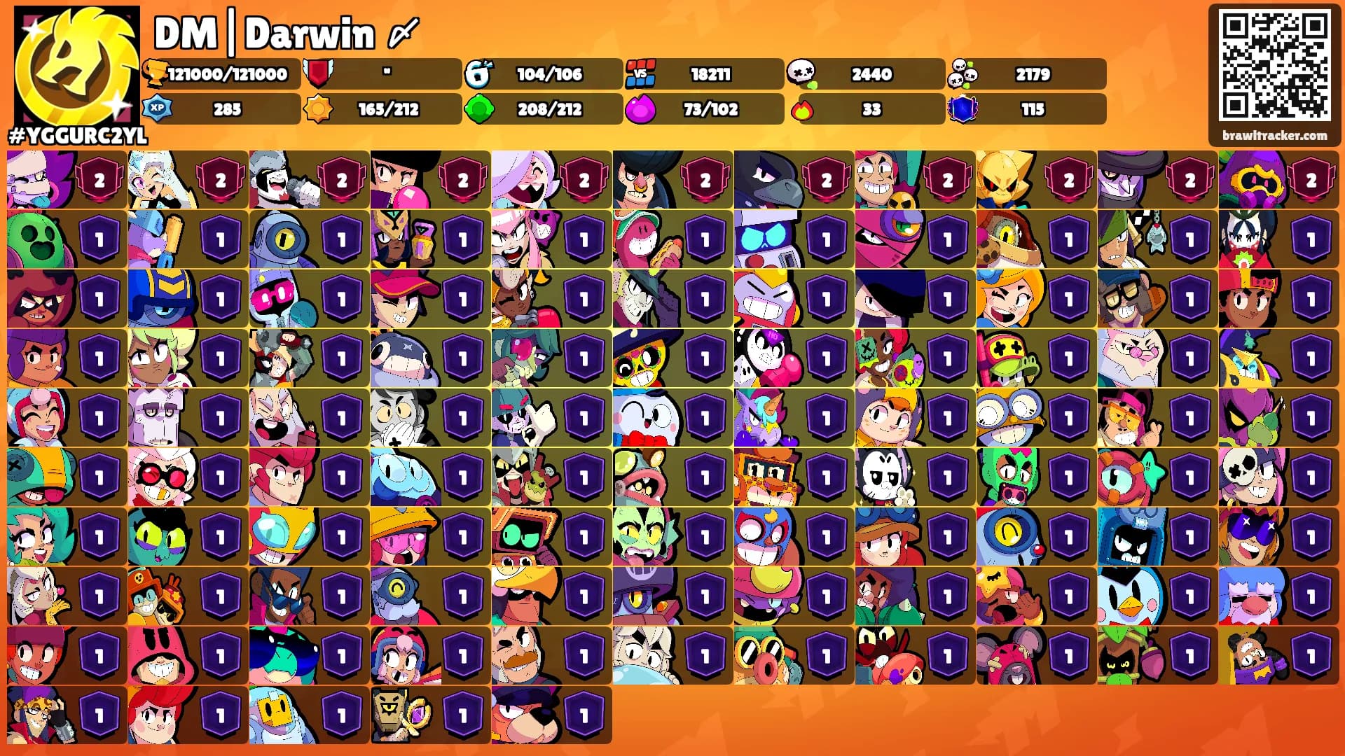 DM|Darwin 〆's Ranks