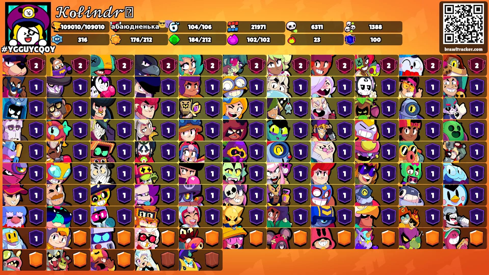 𝒦ℴ𝓁𝒾𝓃𝒹𝓇ꨄ's Ranks