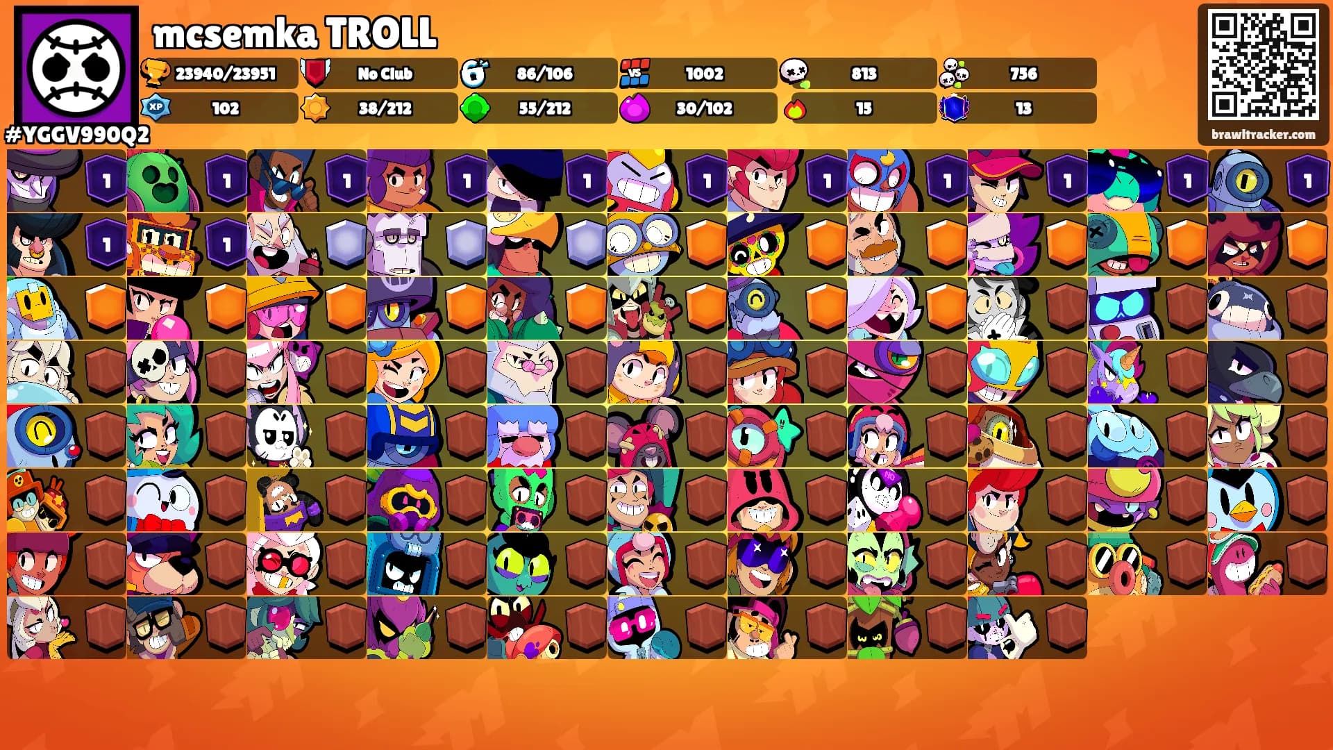 mcsemka TROLL's Ranks