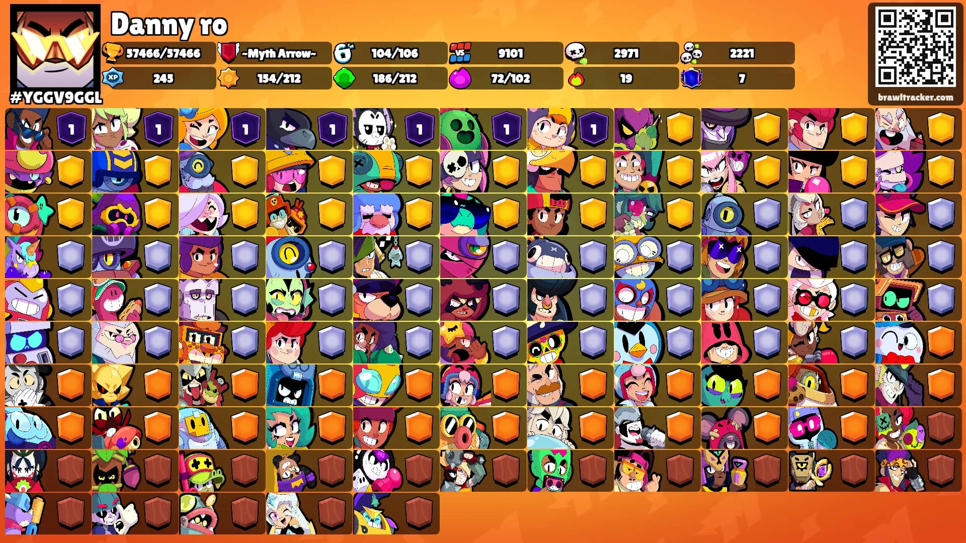 Danny ro's Ranks