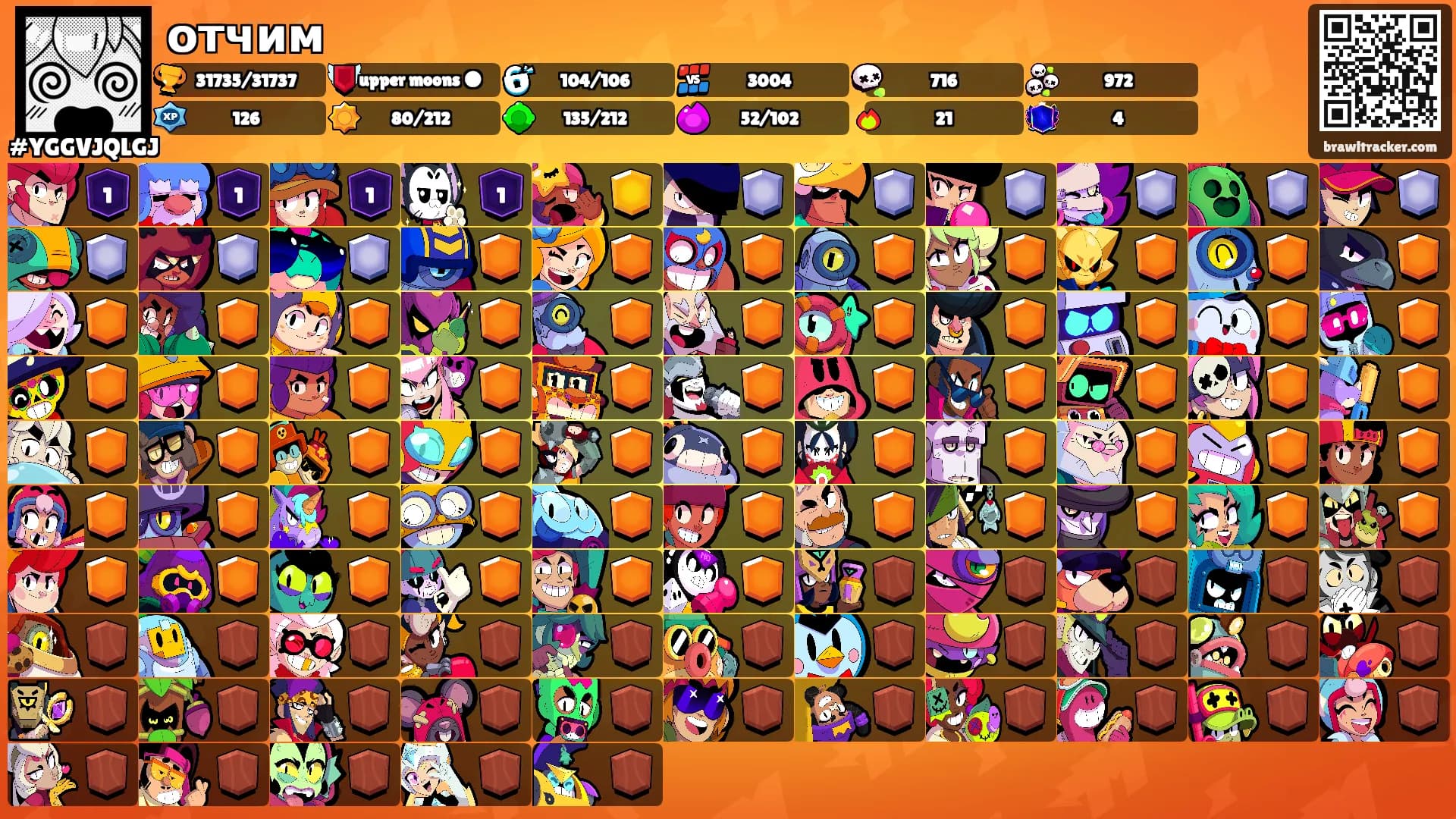 отчим's Ranks