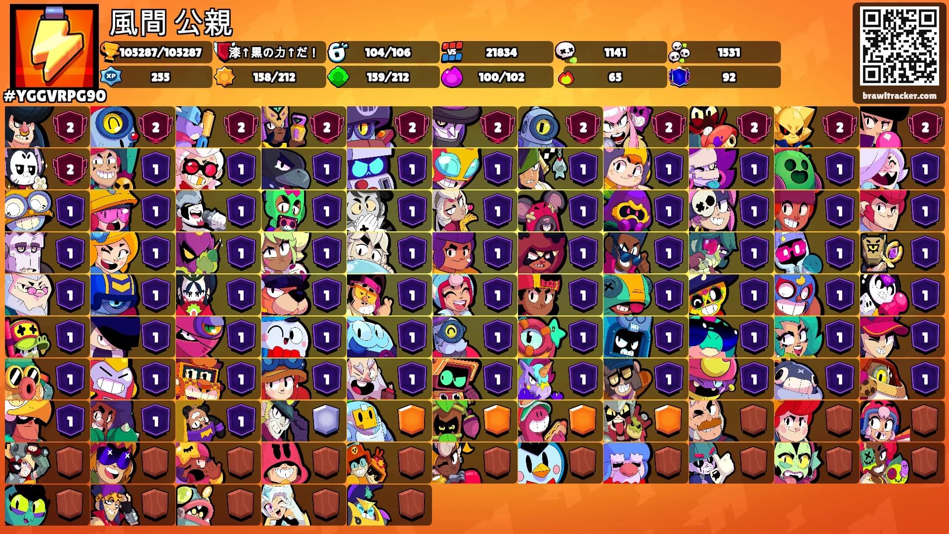 風間 公親's Ranks