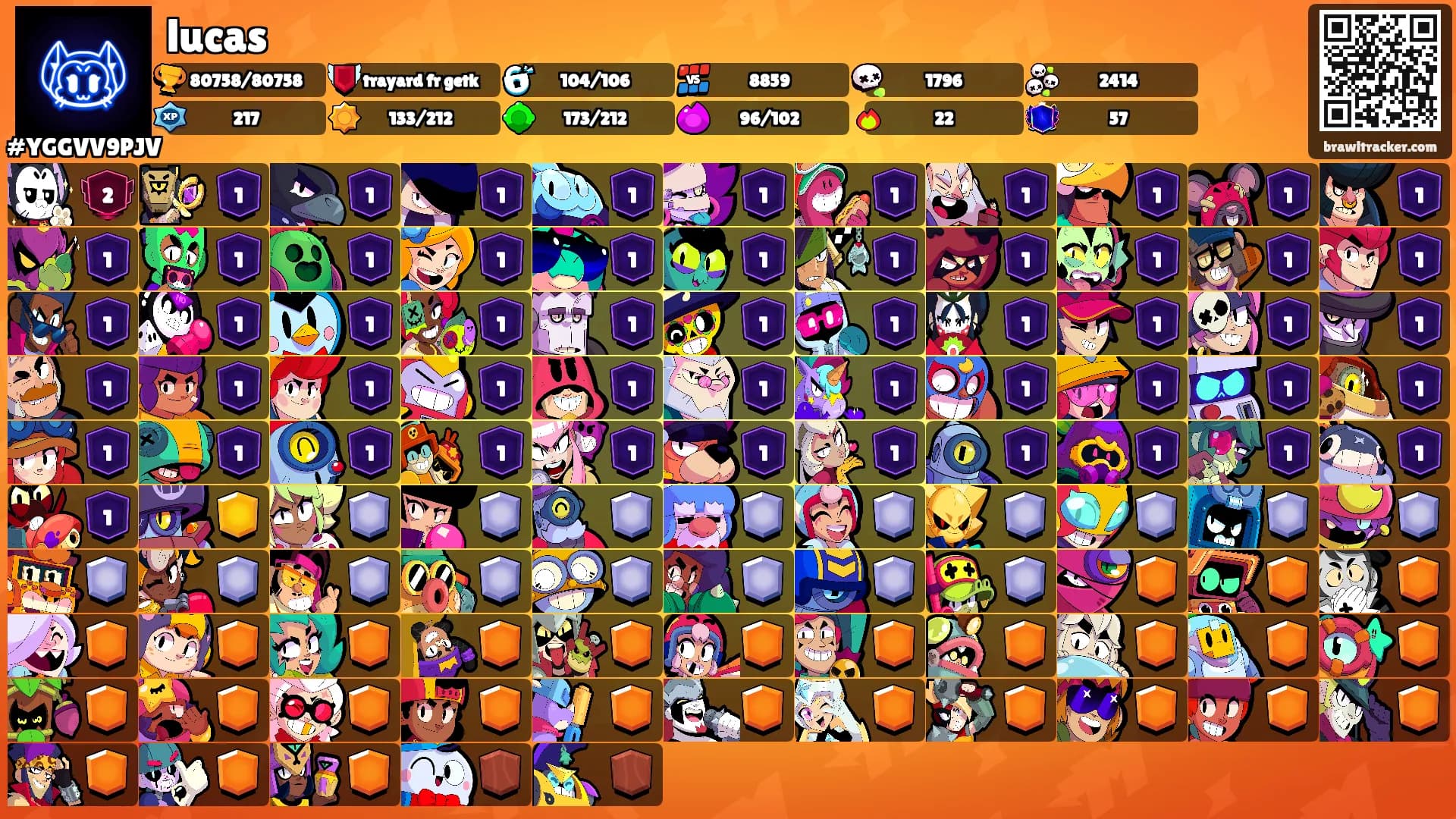 lucas's Ranks