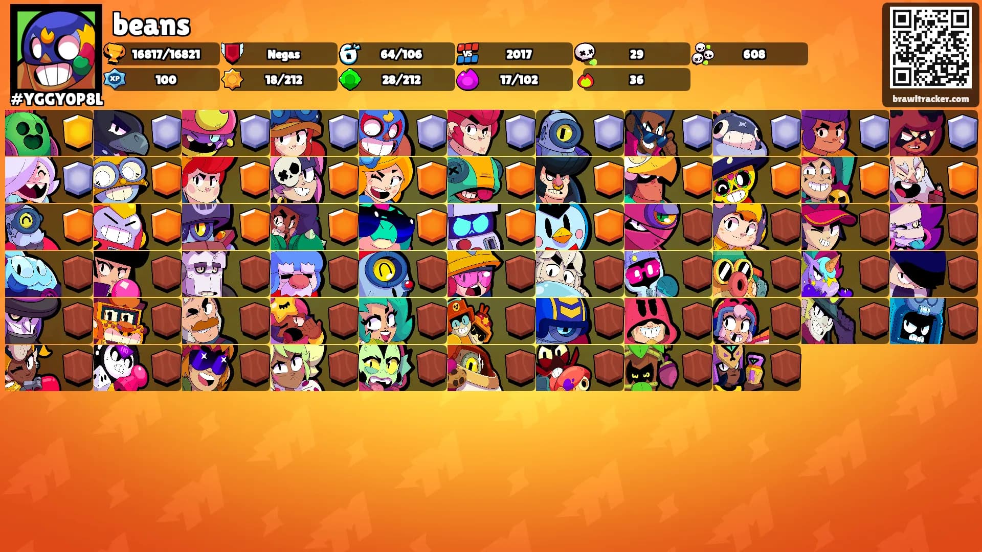 beans's Ranks