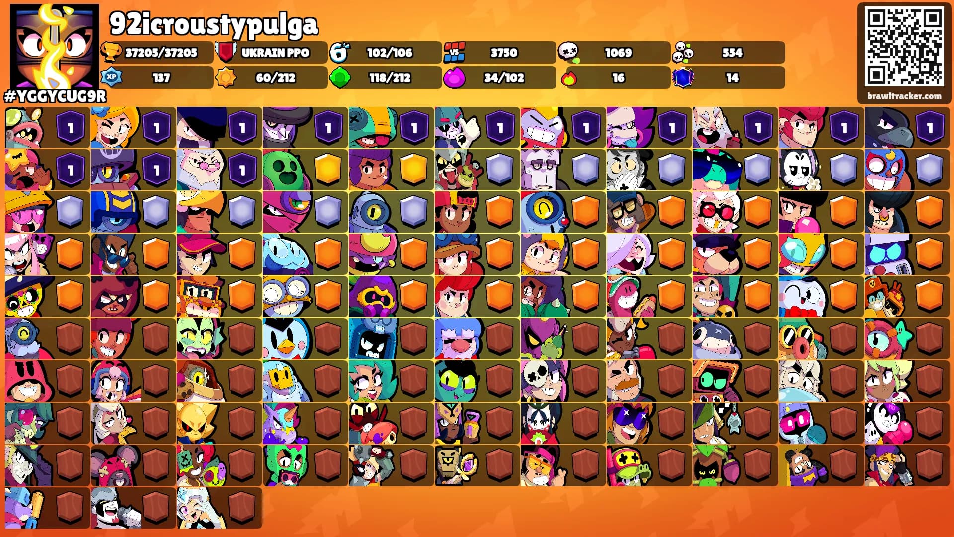 92icroustypulga's Ranks