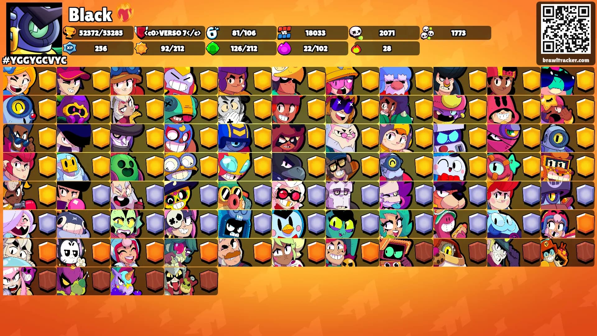 Black ❤️‍🔥's Ranks