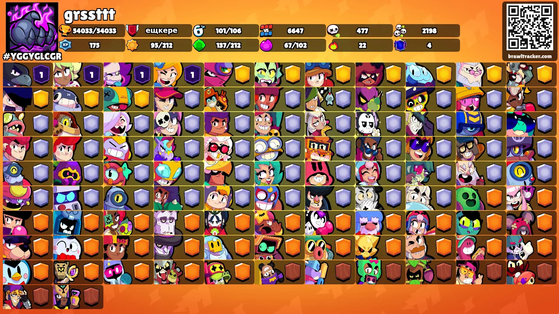 grssttt's Ranks