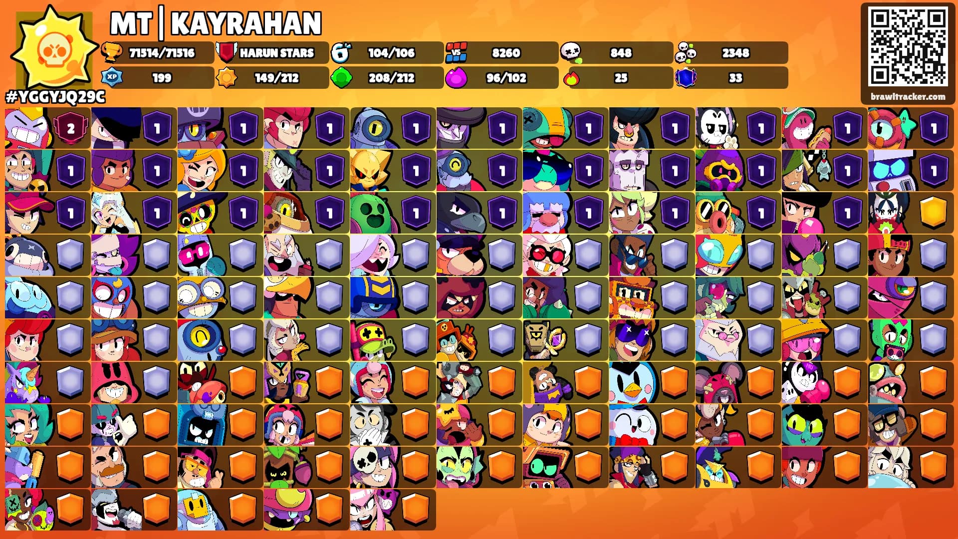 MT|KAYRAHAN's Ranks