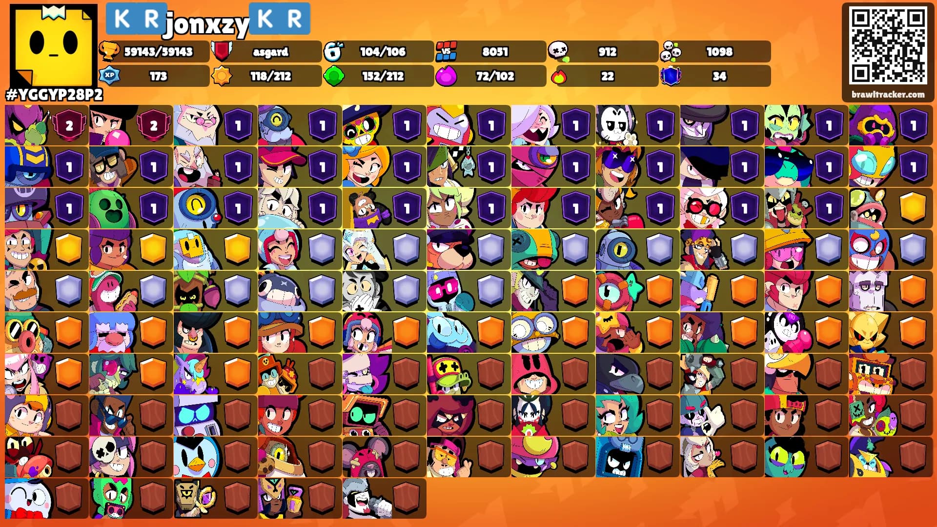 🇰🇷jonxzy🇰🇷's Ranks