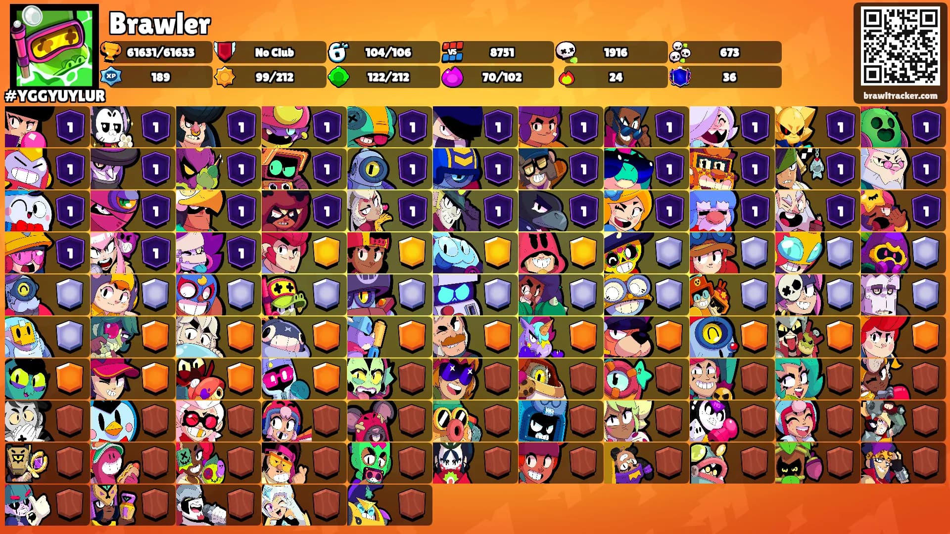 Brawler's Ranks