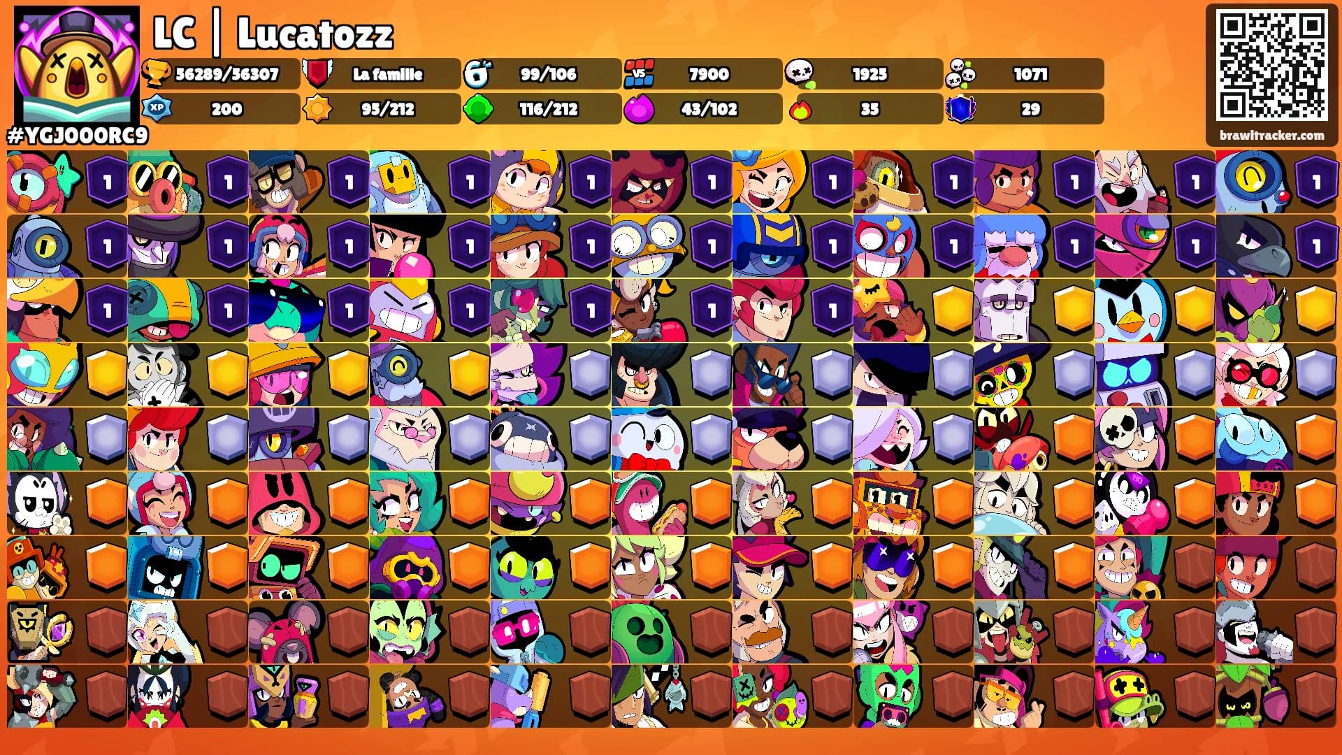 LC | Lucatozz's Ranks