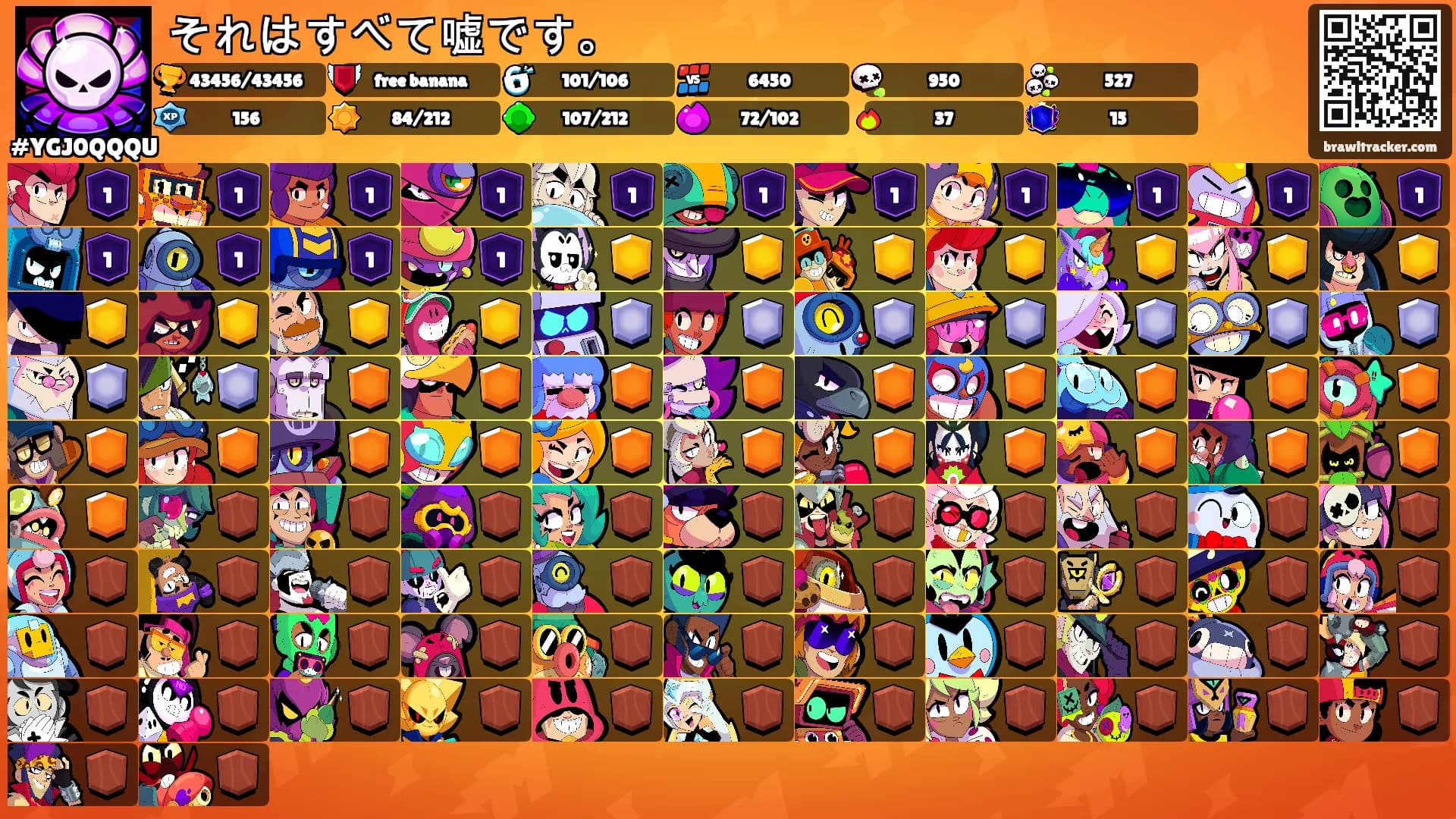 それはすべて嘘です。's Ranks