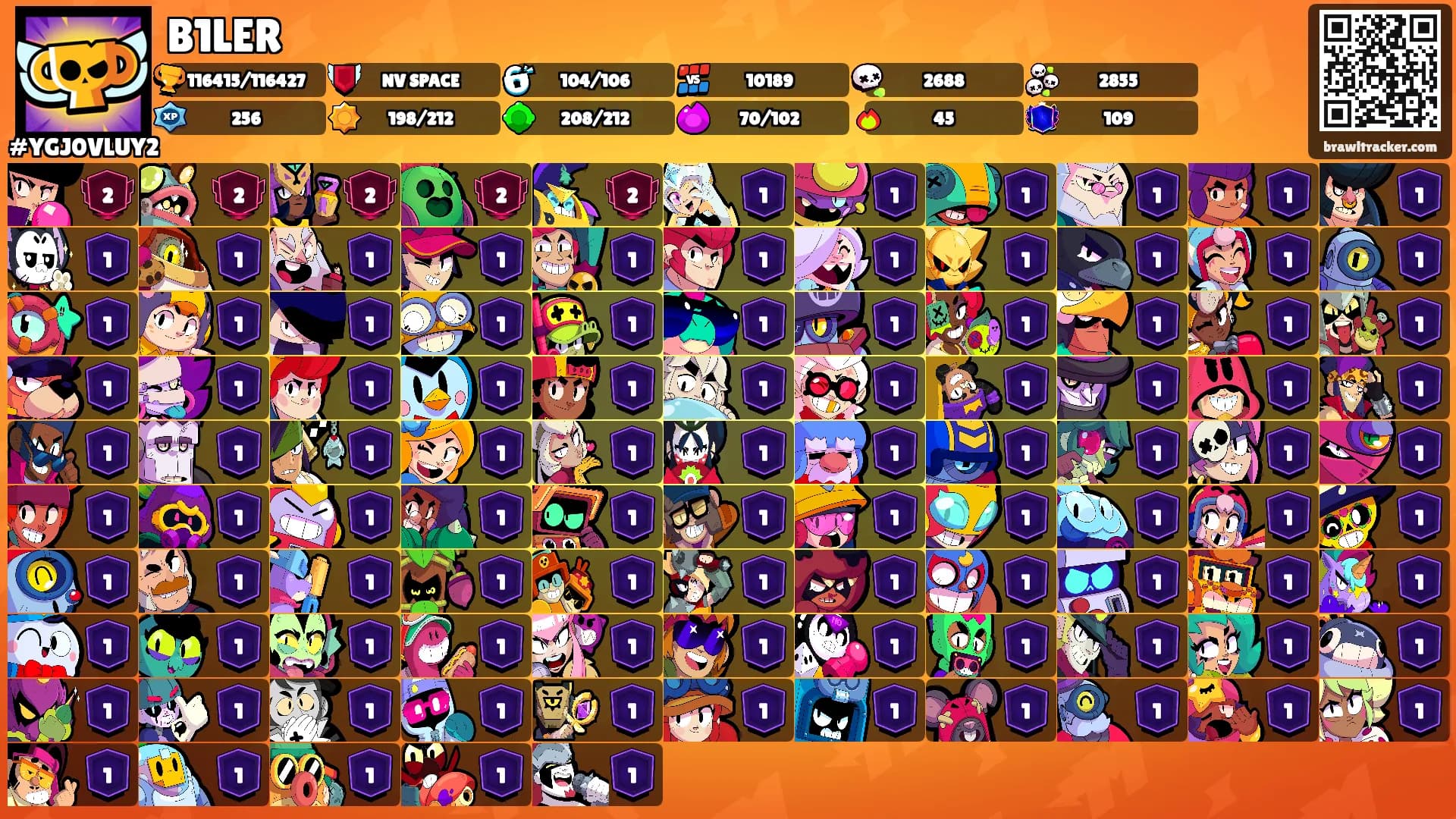 B1LER's Ranks