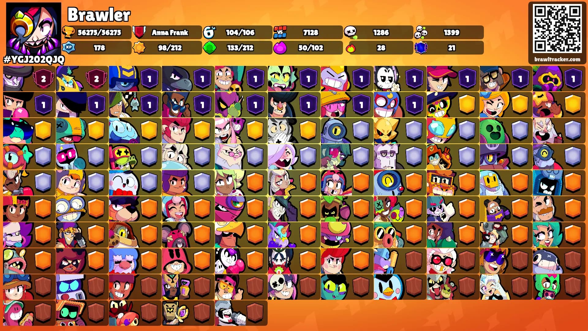 Brawler's Ranks