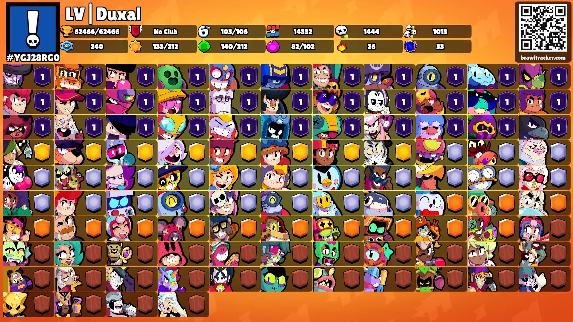 LV|Duxal's Ranks