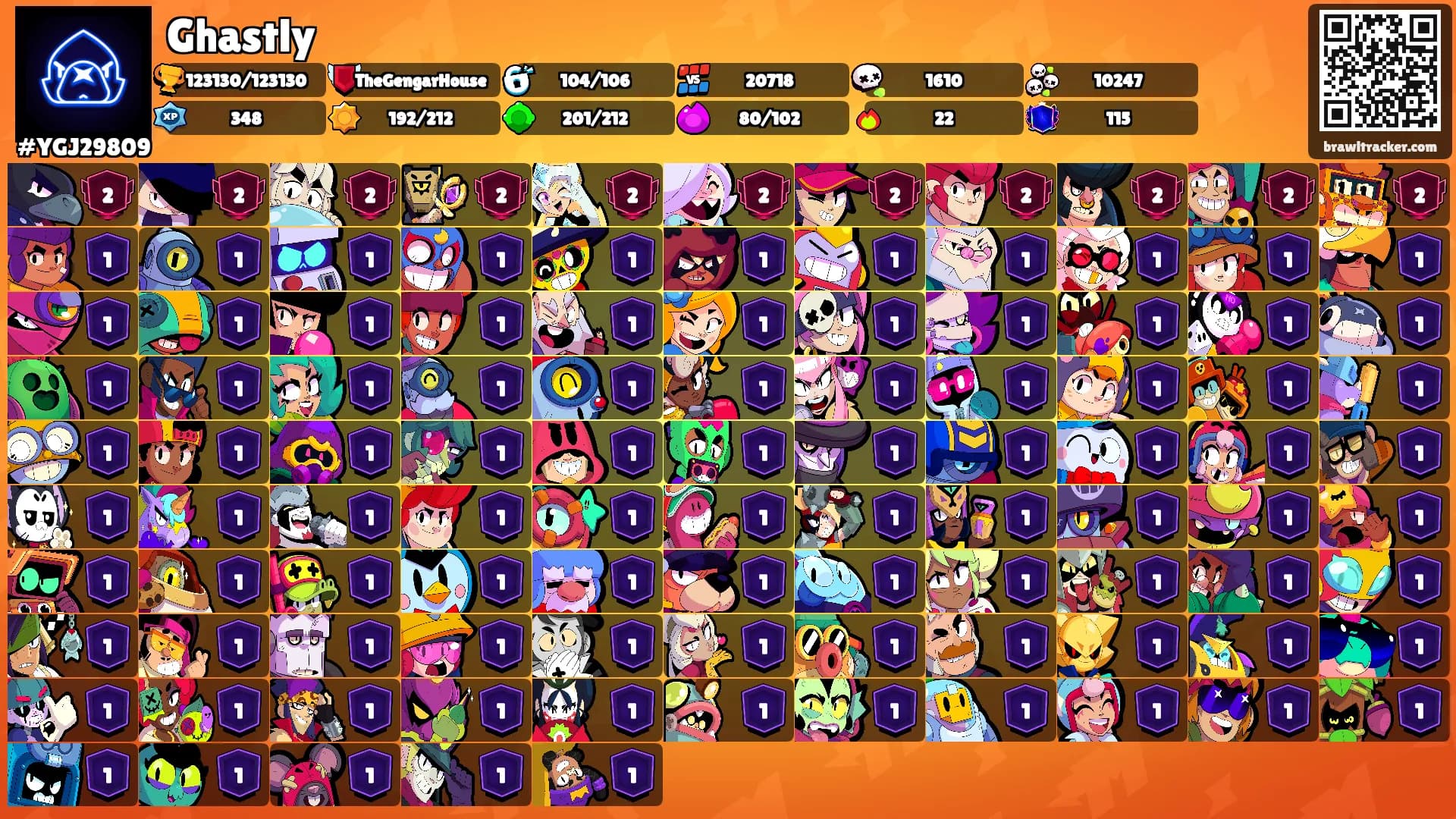 Ghastly's Ranks