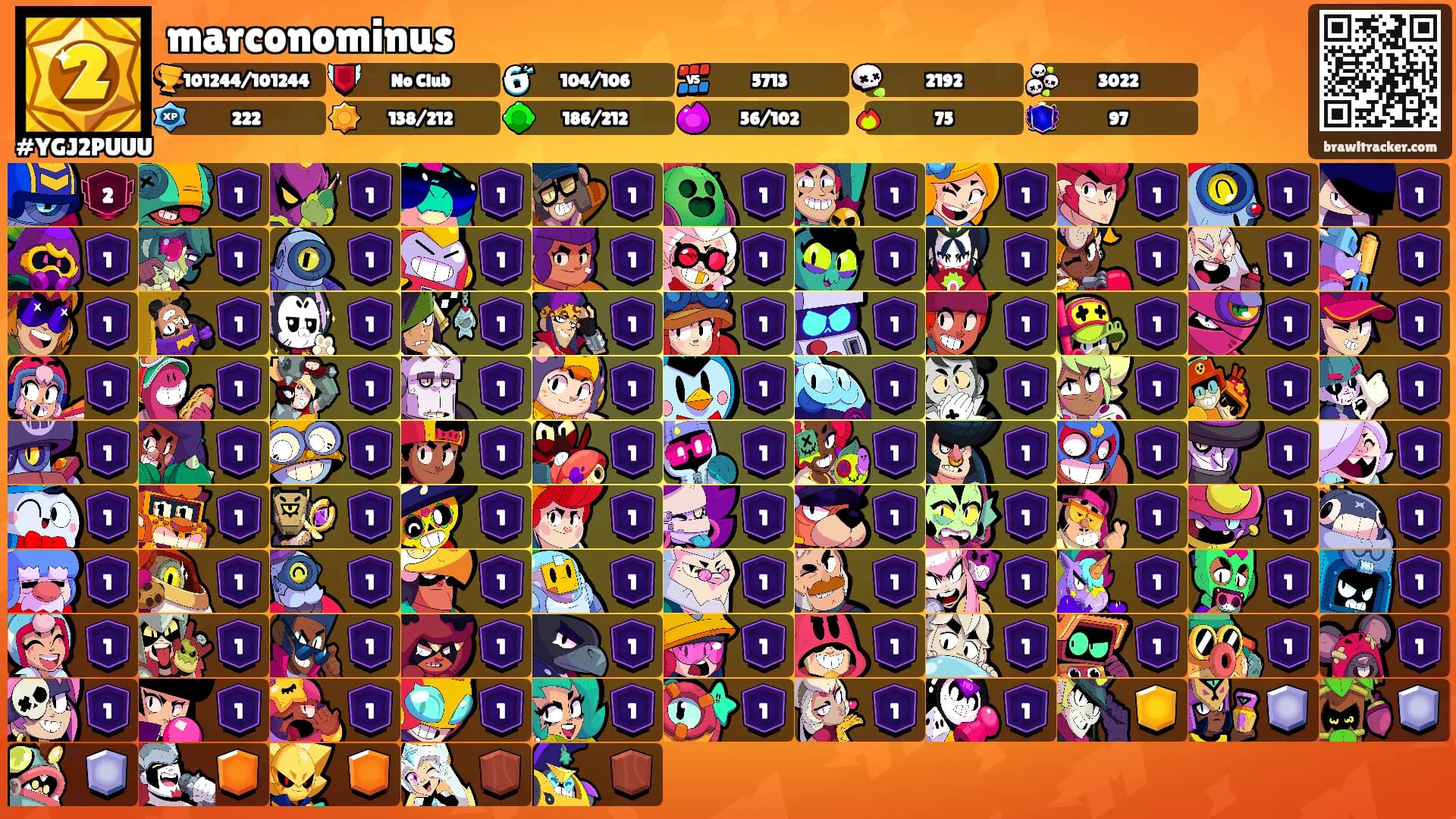 marconominus's Ranks