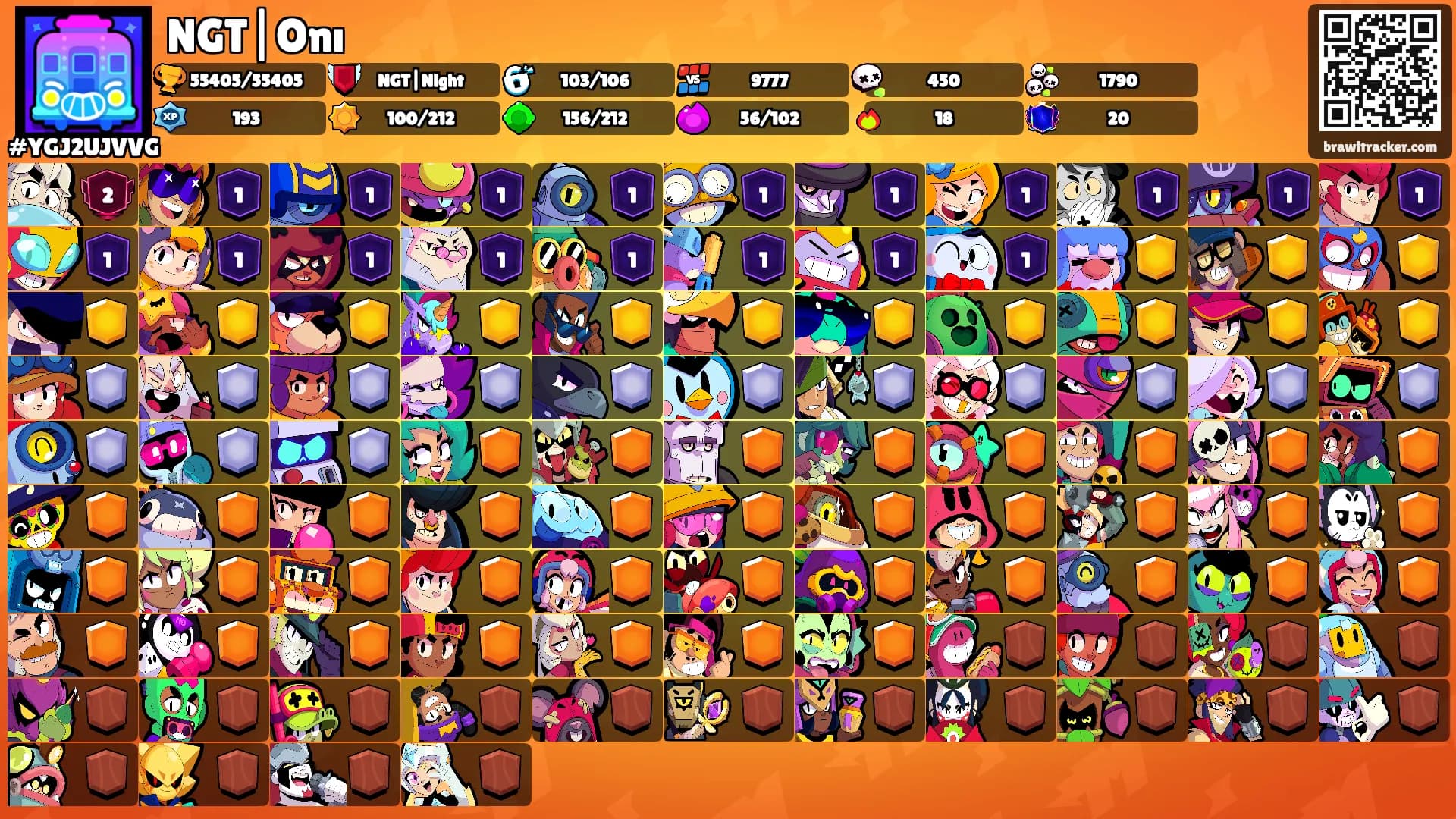 NGT|Onı's Ranks