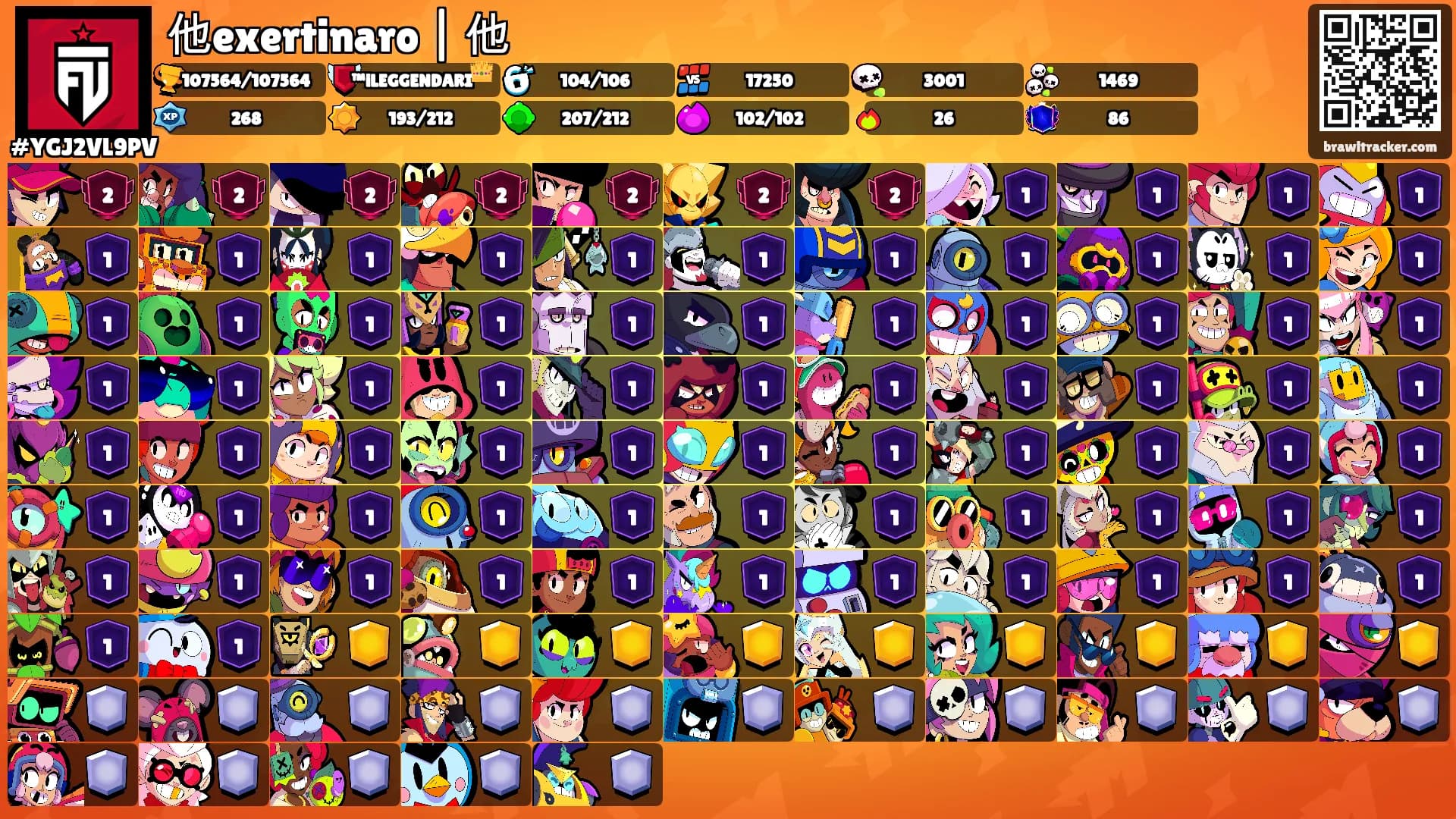 他exertinaro | 他's Ranks