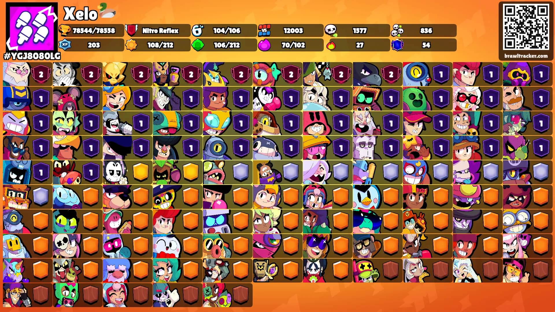 Xelo🦆's Ranks