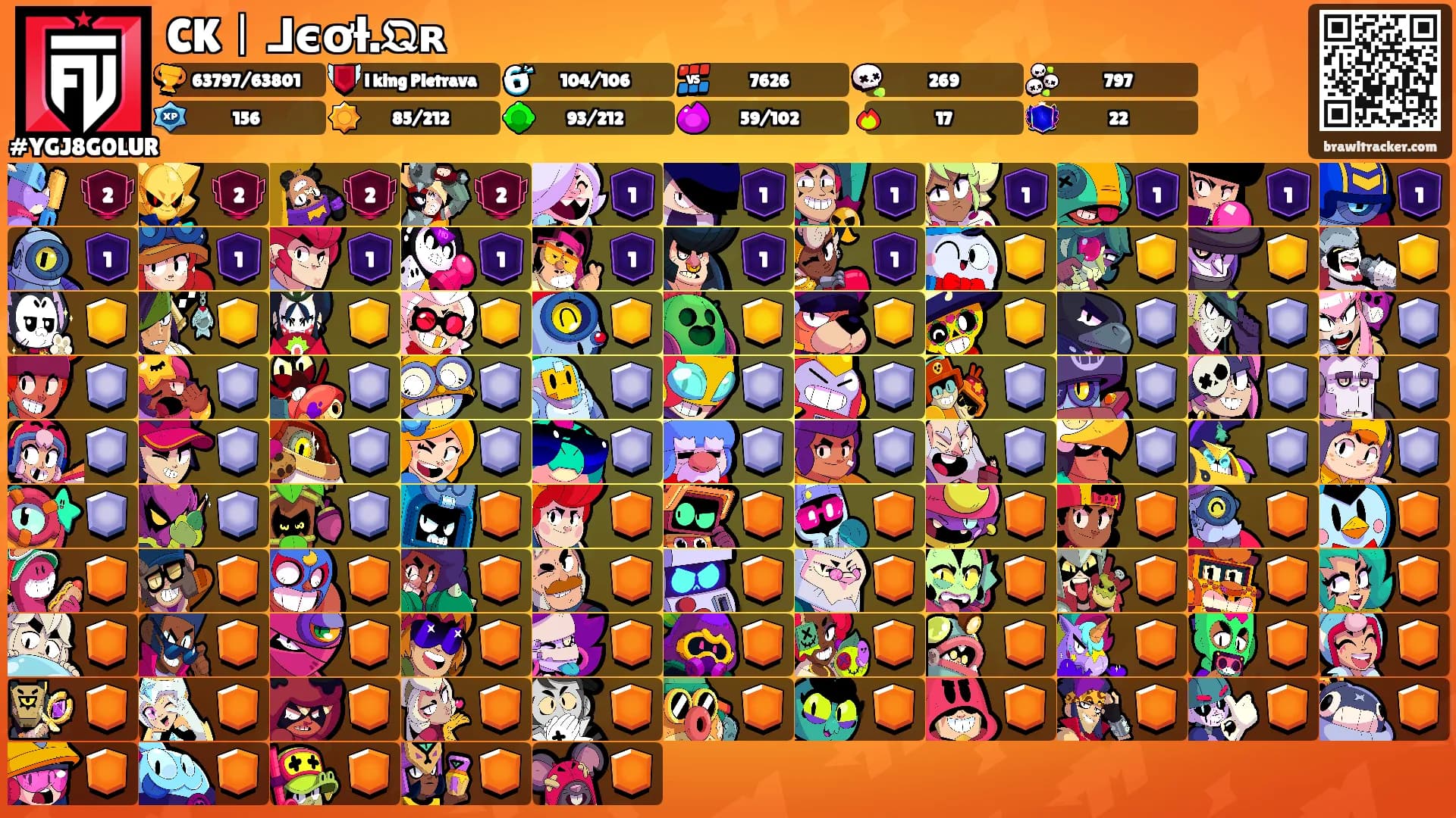 CK丨⅃єơƚ.𝕼ʀ's Ranks