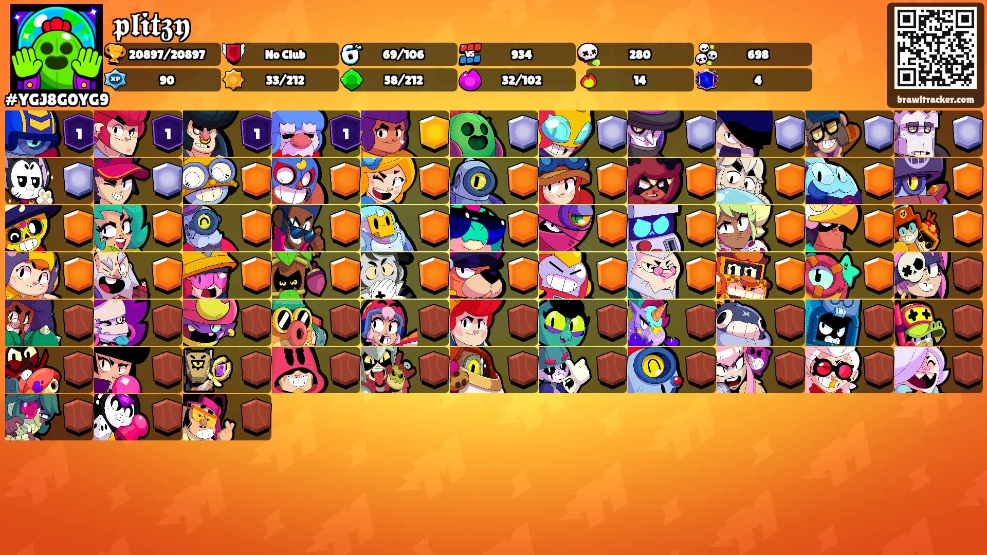 𝖕𝖑𝖎𝖙𝖟𝖞's Ranks
