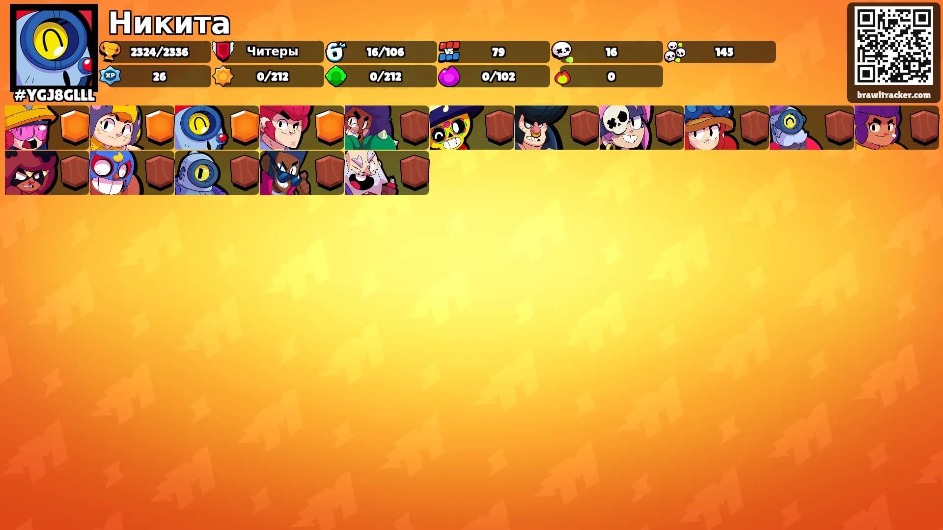 Никита's Ranks