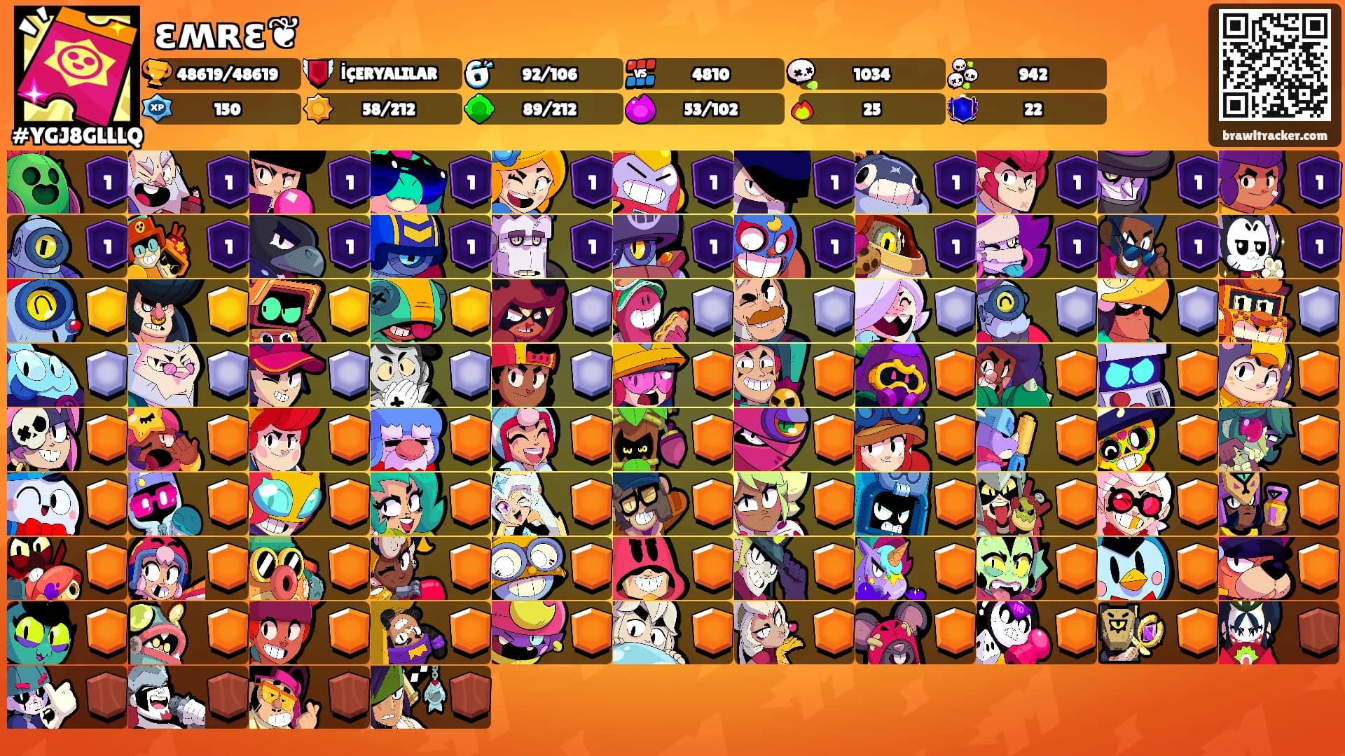 ɛʍʀɛ❦'s Ranks