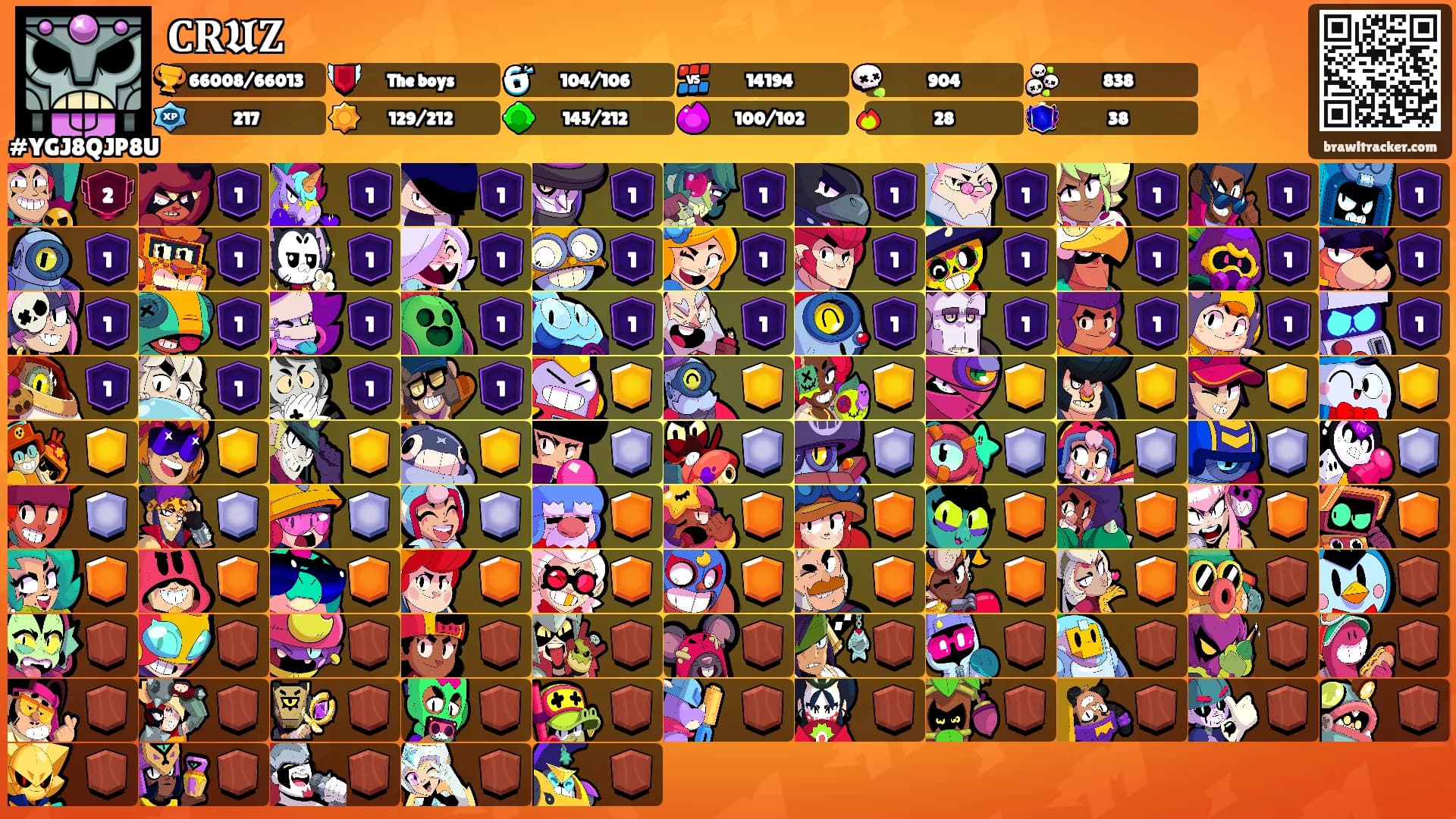𝐂𝐑𝖀𝐙's Ranks