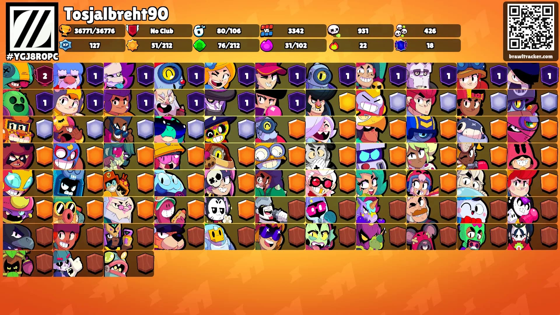 Tosjalbreht90's Ranks