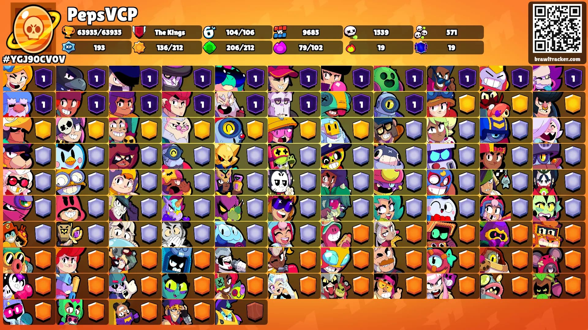 PepsVCP's Ranks