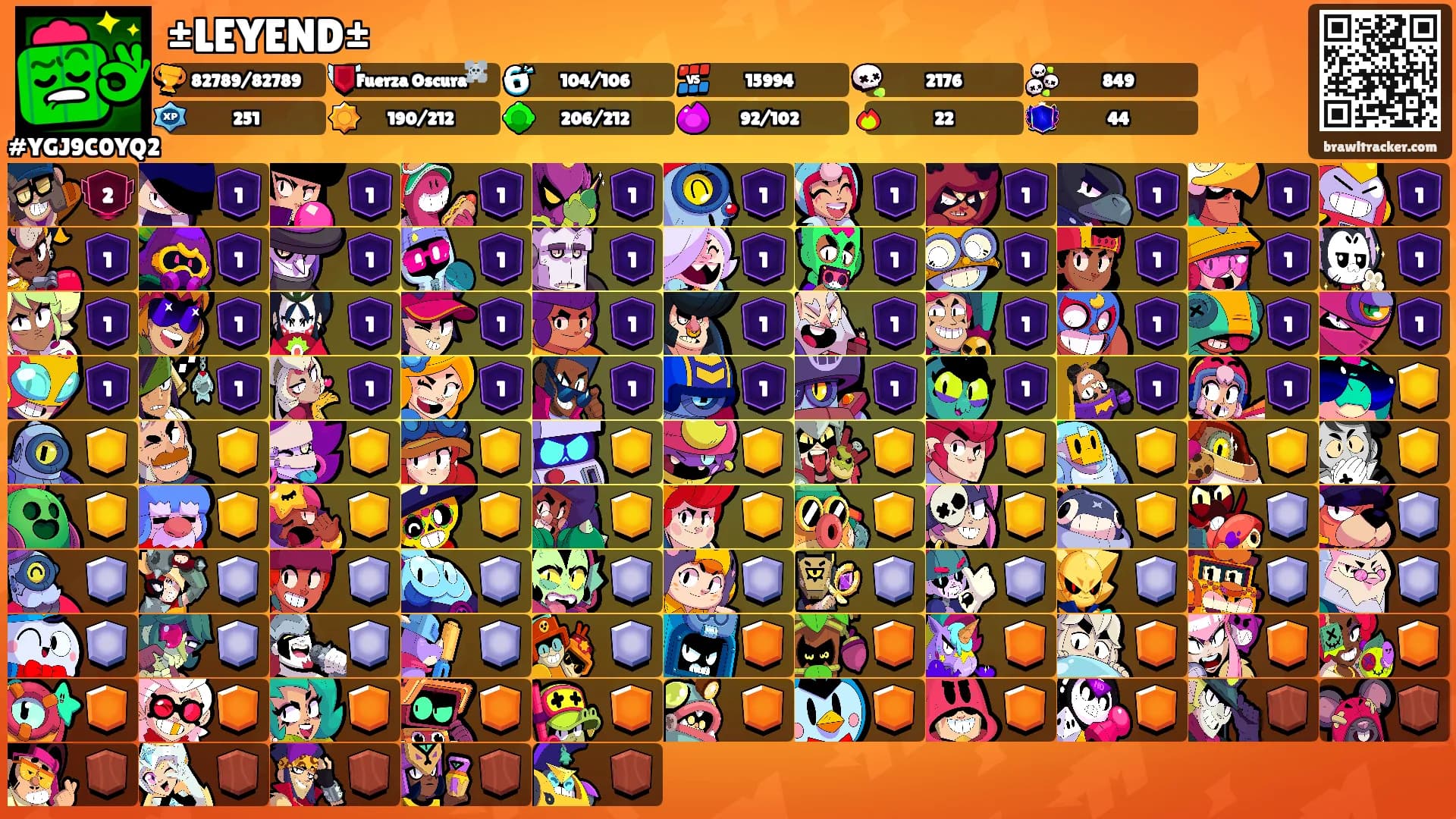 ±LEYEND±'s Ranks