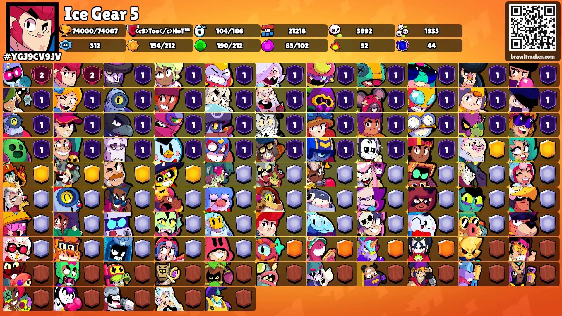 Ice Gear 5's Ranks