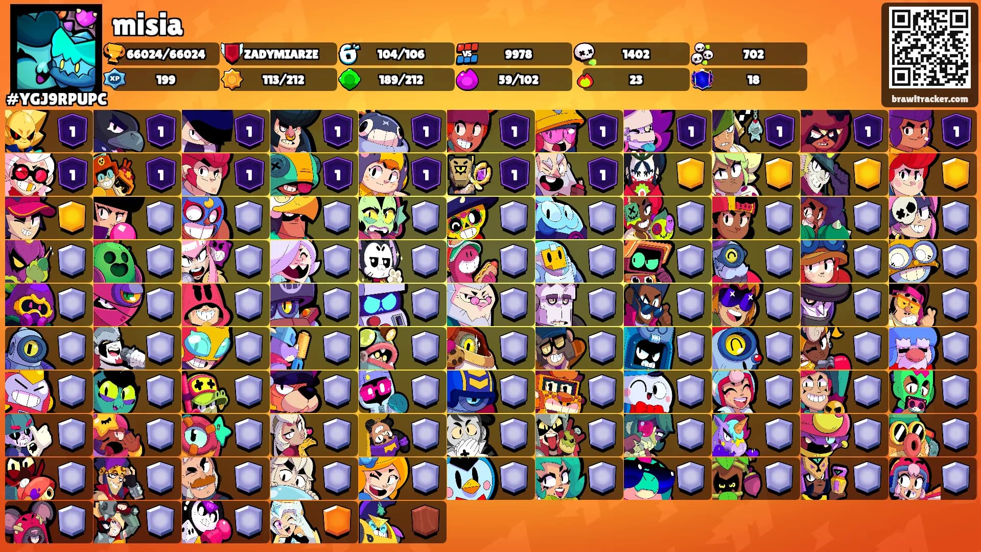 misia's Ranks