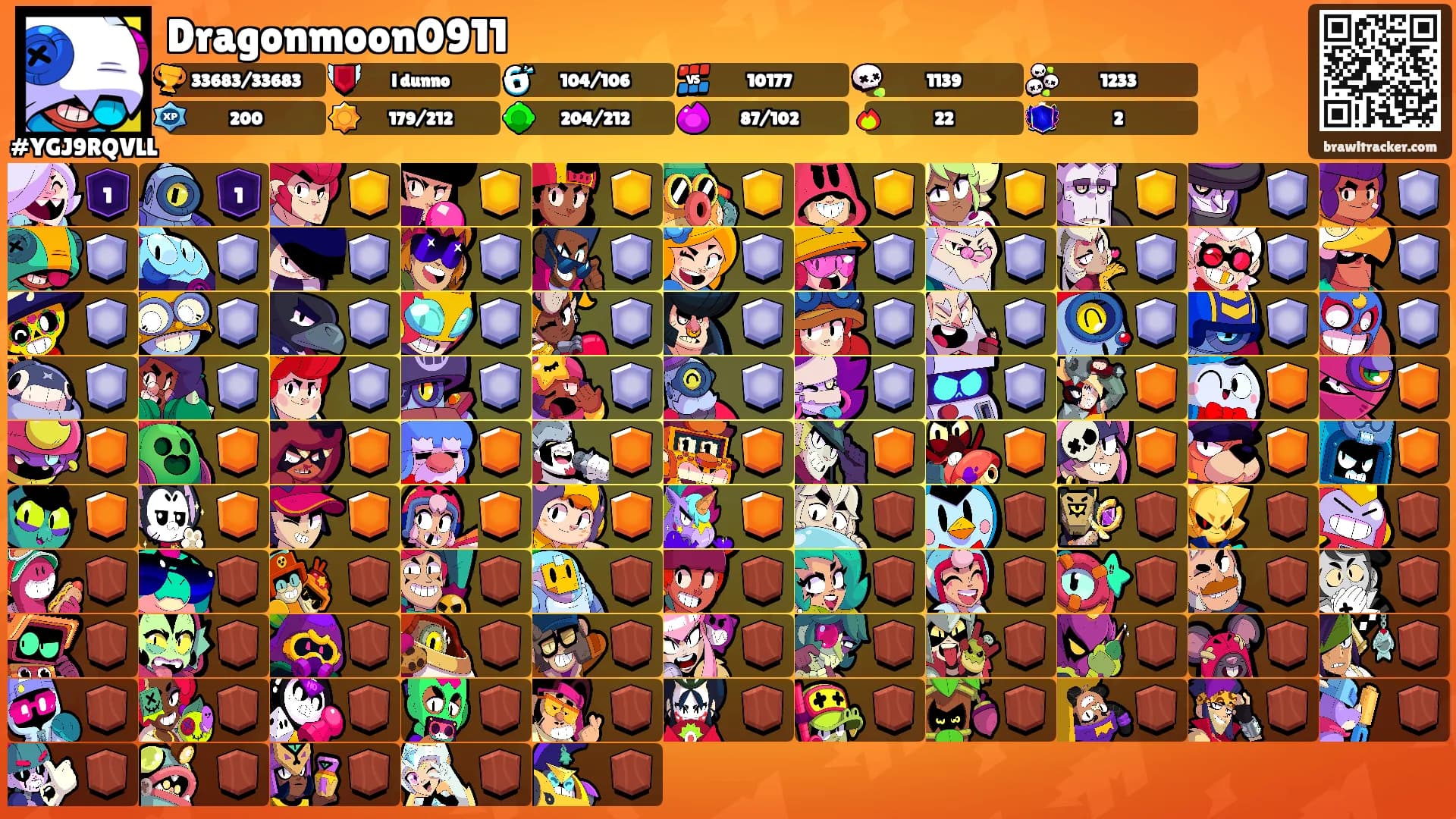 Dragonmoon0911's Ranks