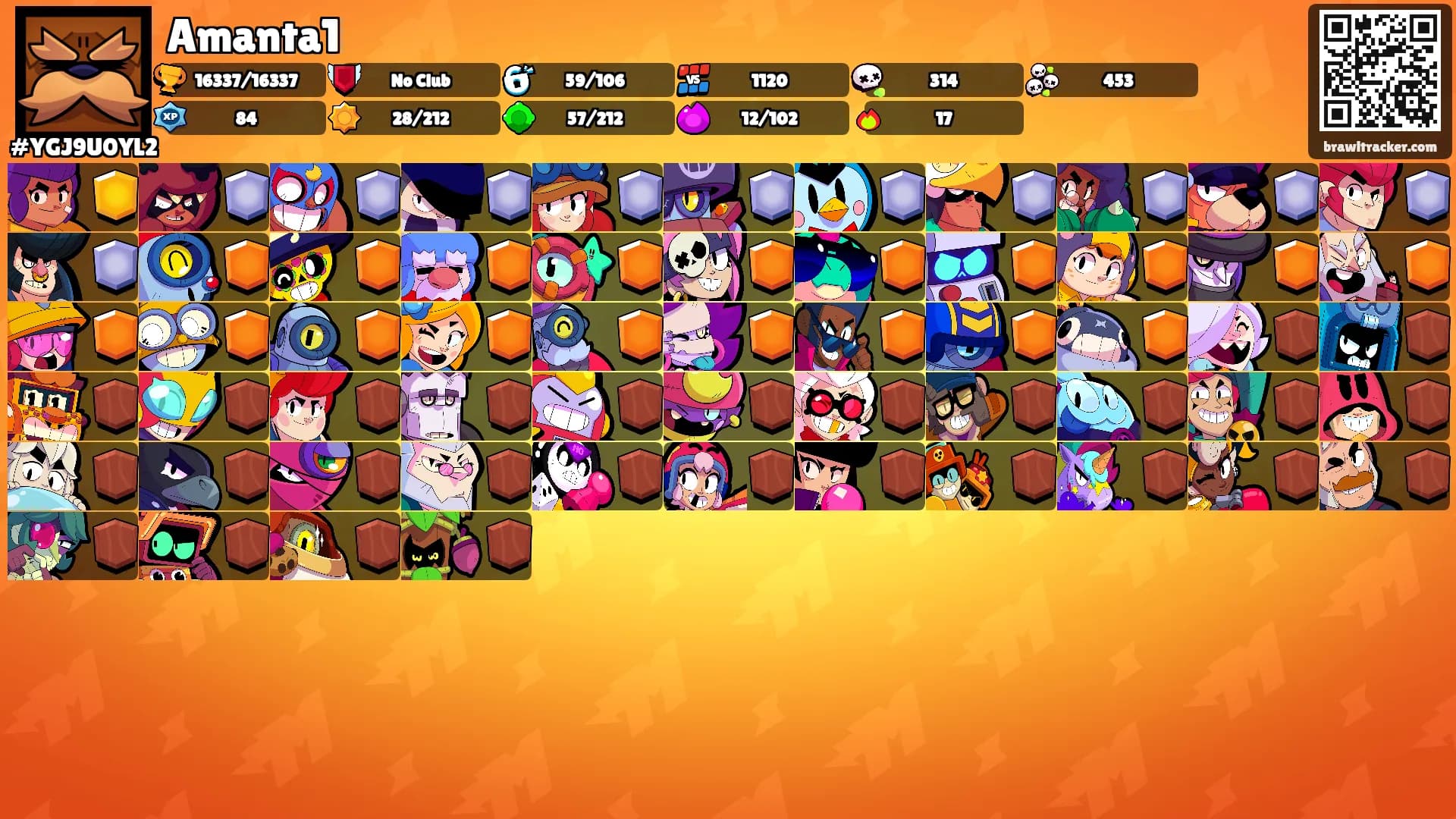 Amanta1's Ranks