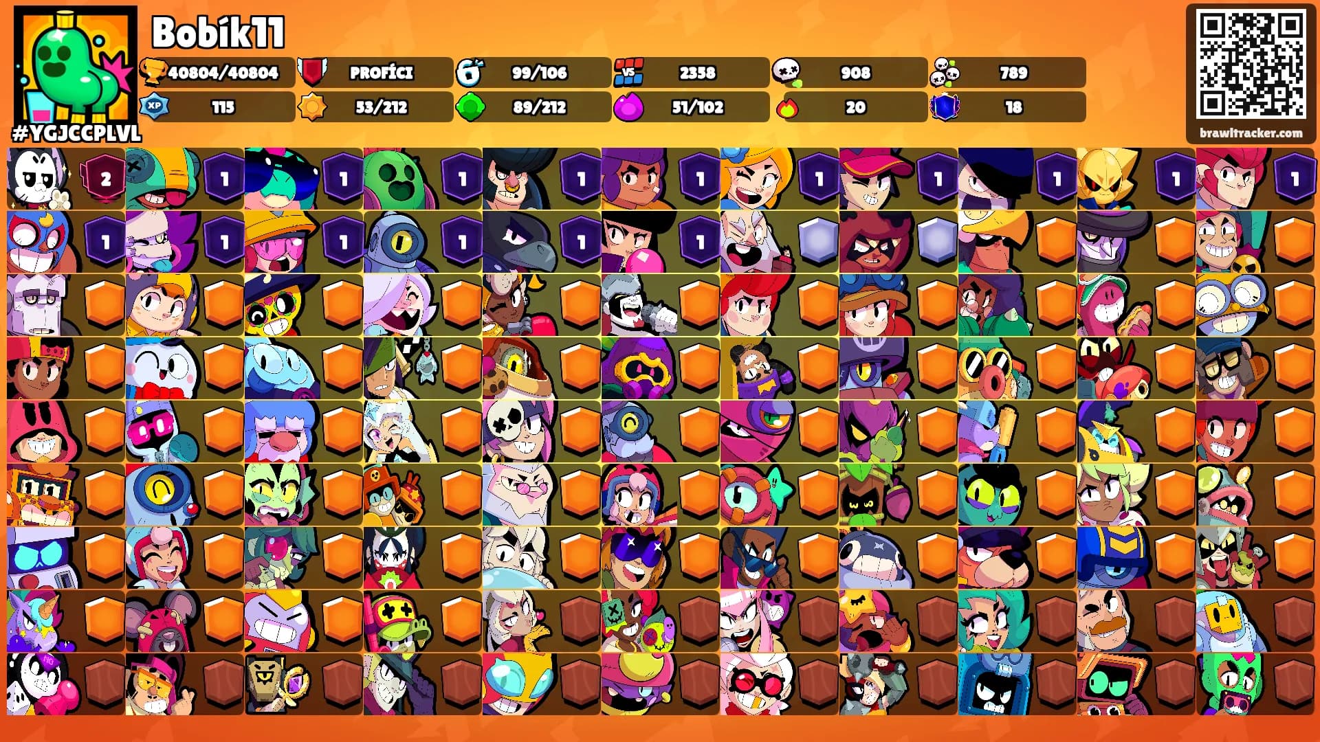 Bobík11's Ranks