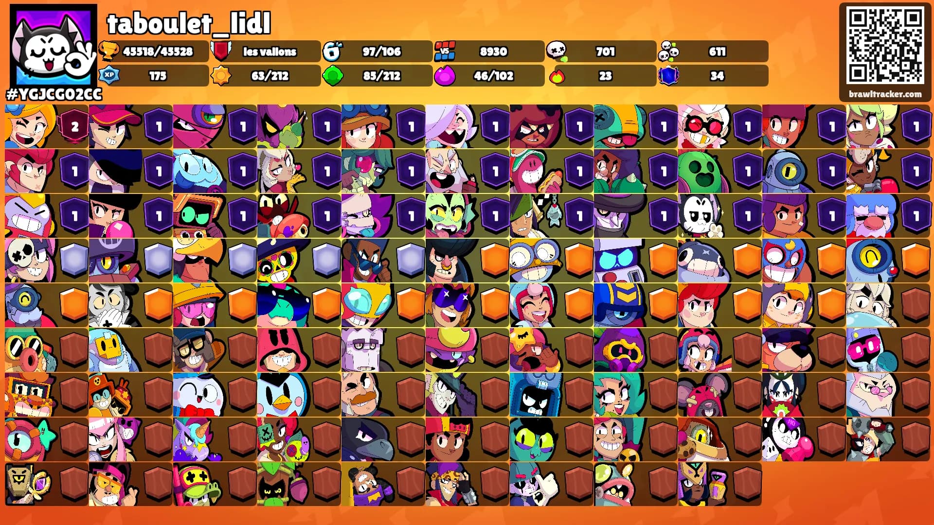 taboulet_lidl's Ranks