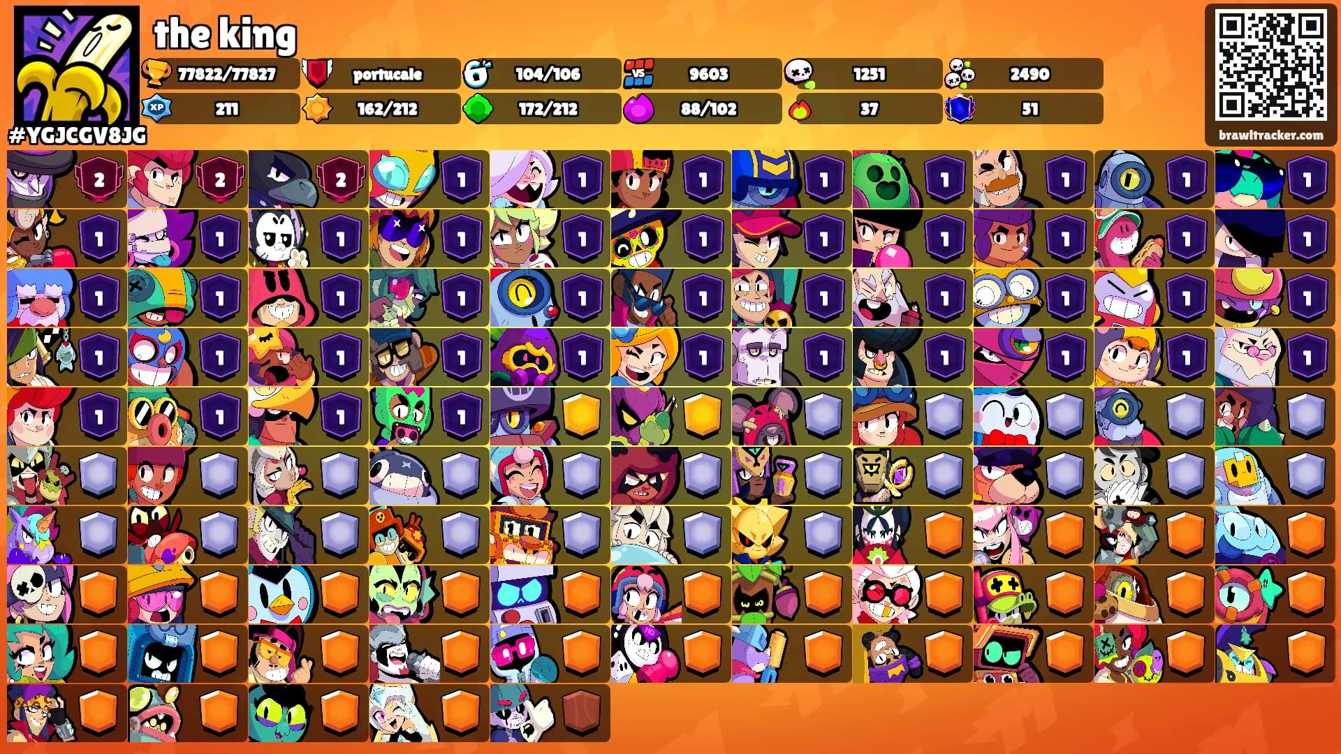 the king's Ranks