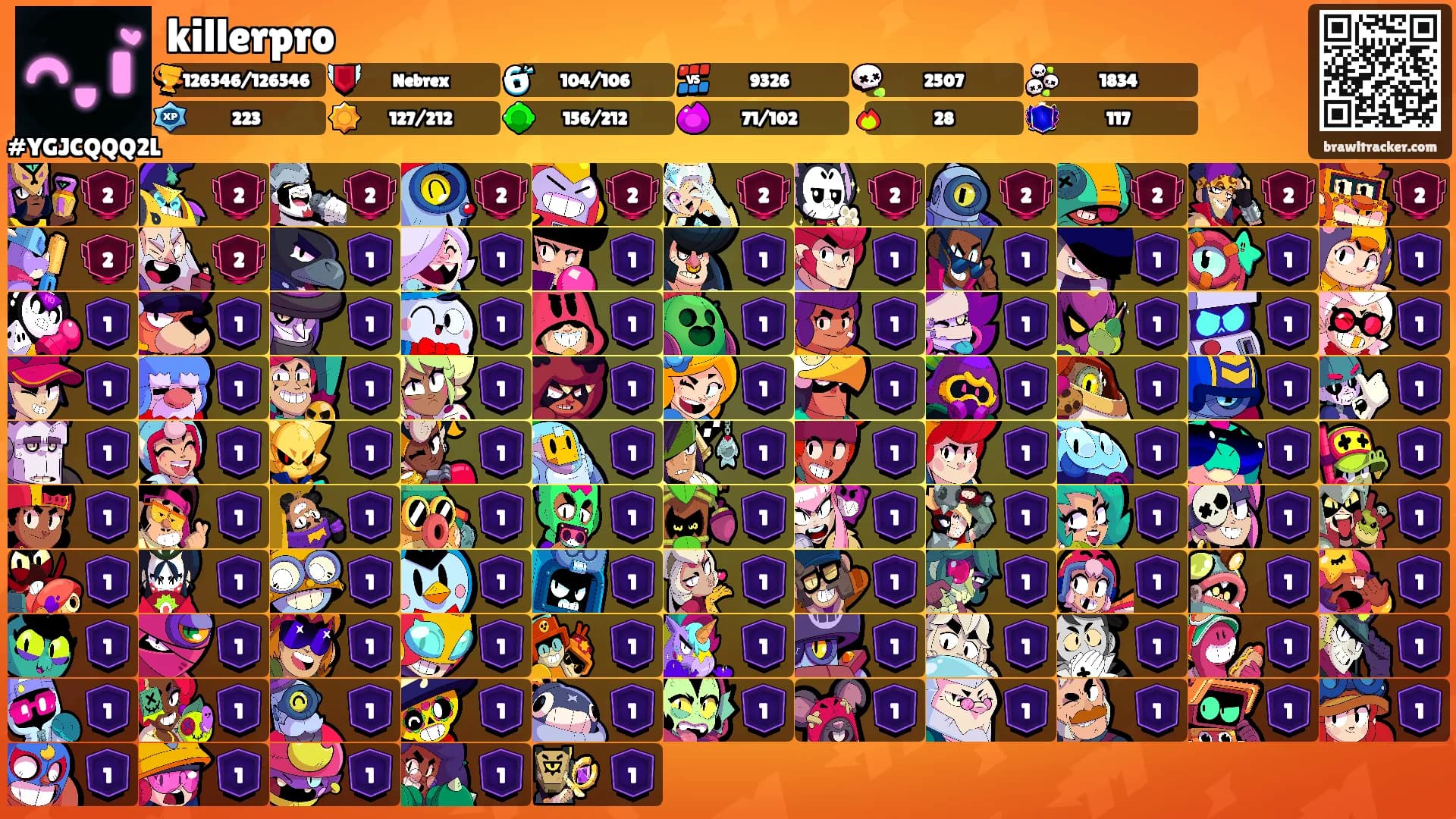 killerpro's Ranks