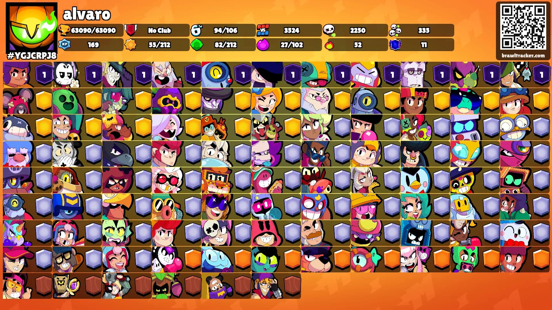 alvaro's Ranks