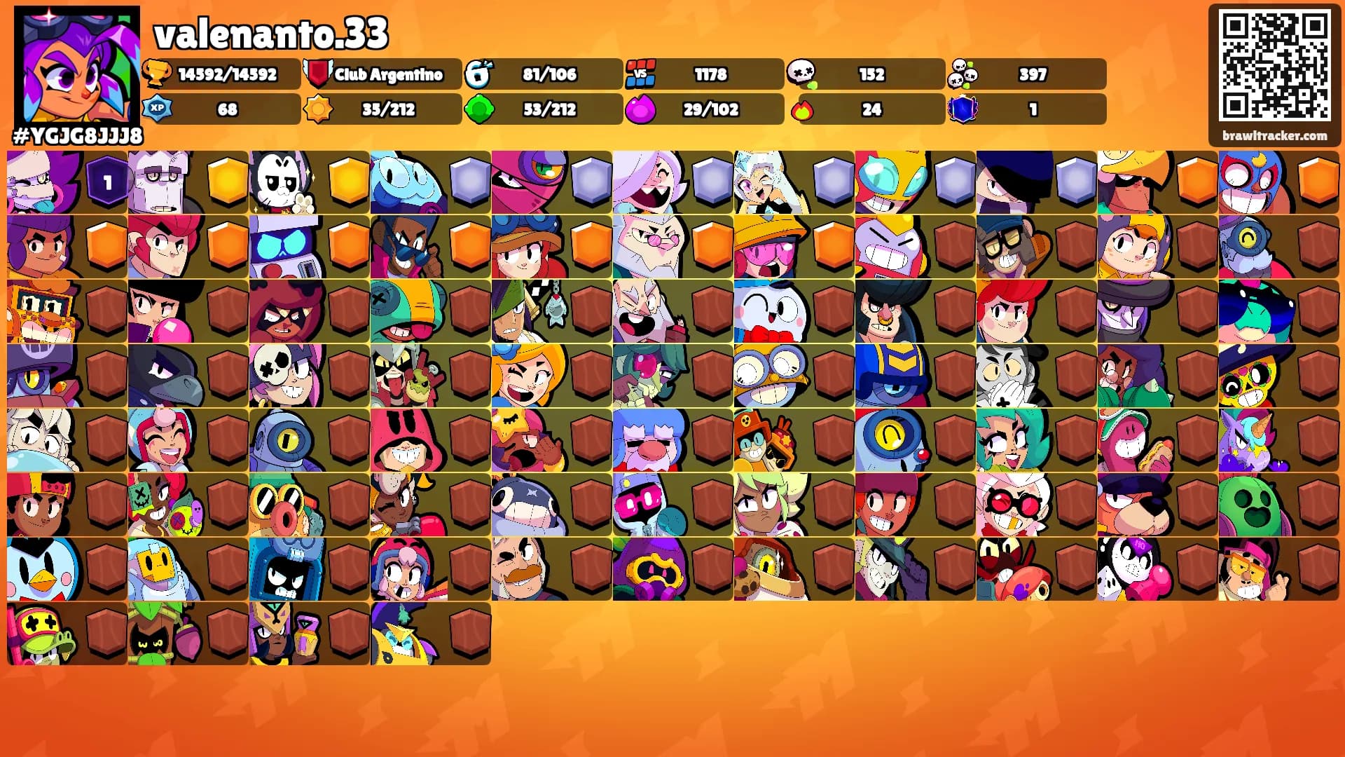 valenanto.33's Ranks