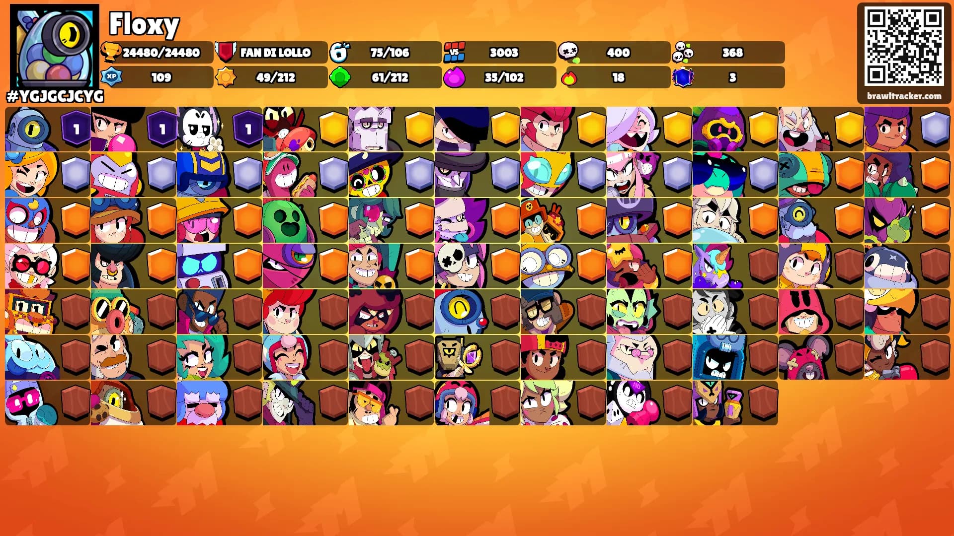 Floxy's Ranks