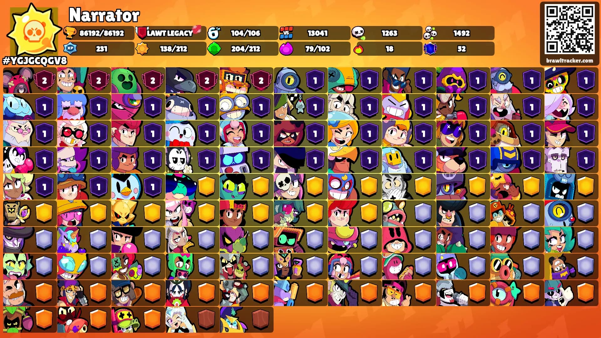 Narrator's Ranks
