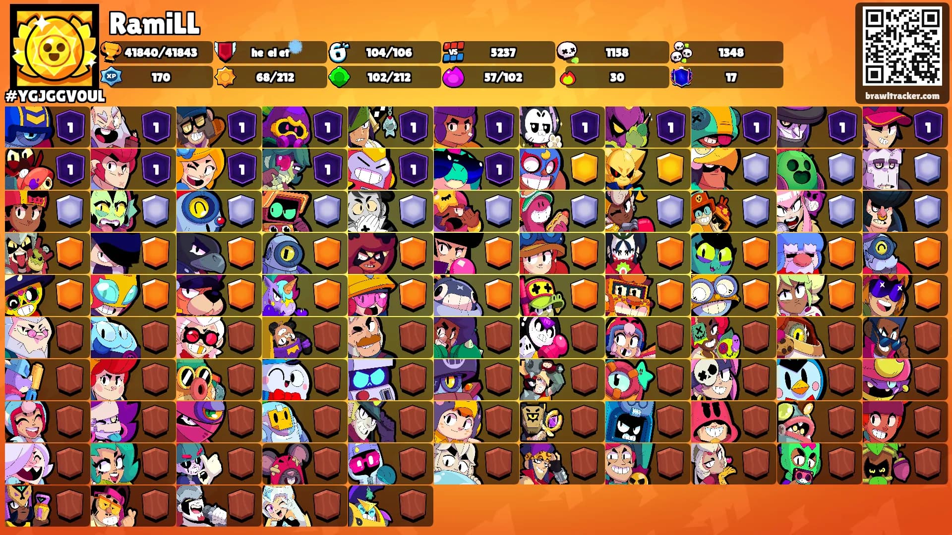 RamiLL's Ranks