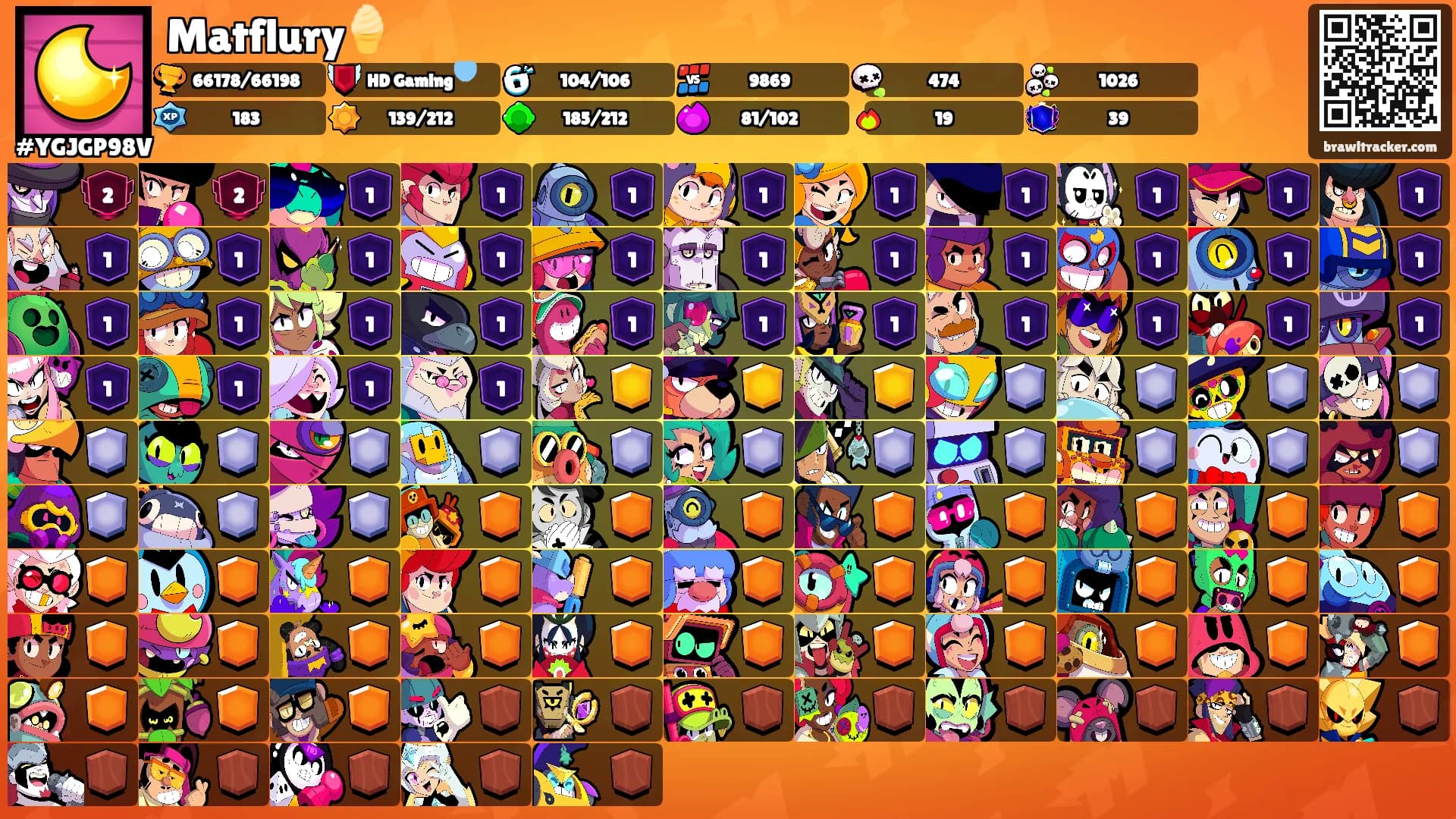 Matflury🍦's Ranks