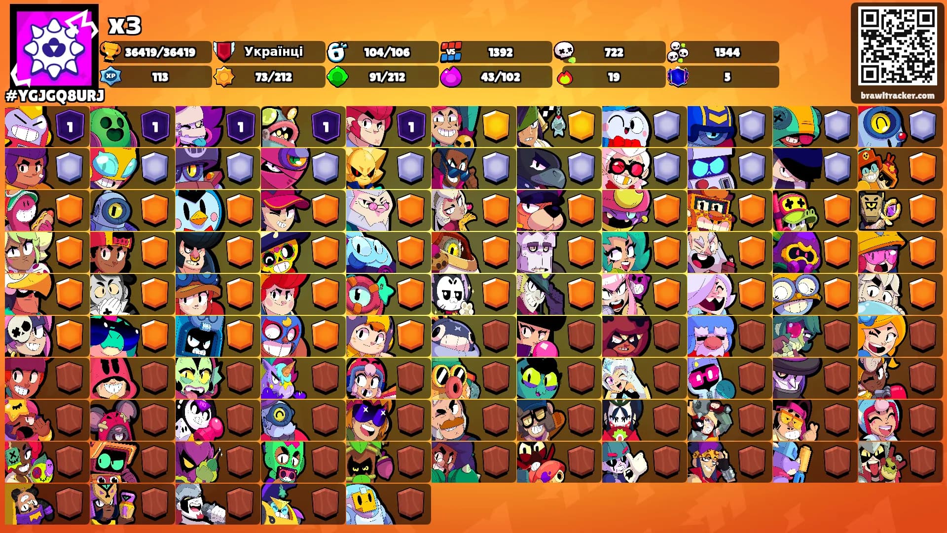 xз's Ranks