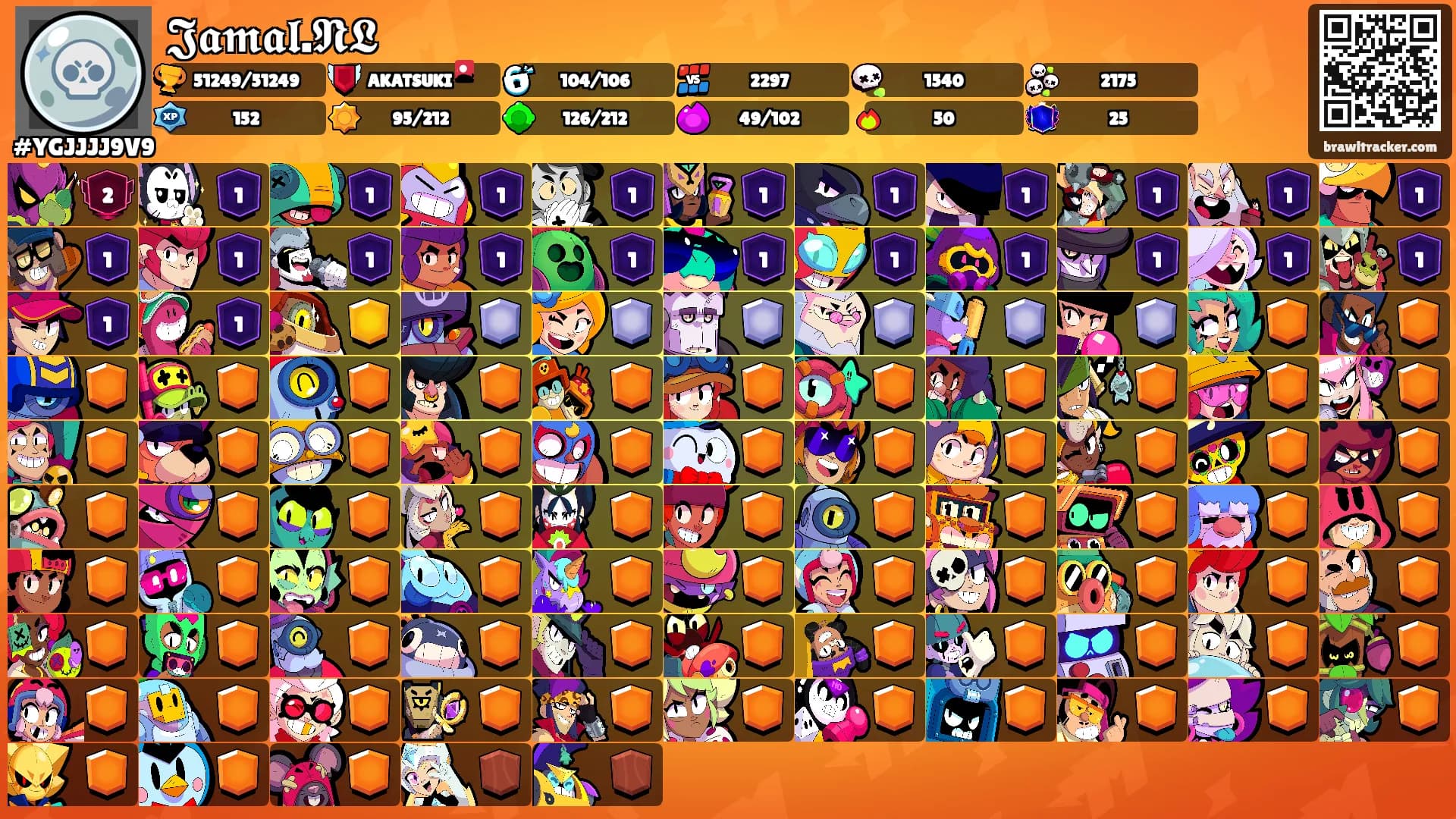 𝕵𝖆𝖒𝖆𝖑.𝕹𝕷's Ranks