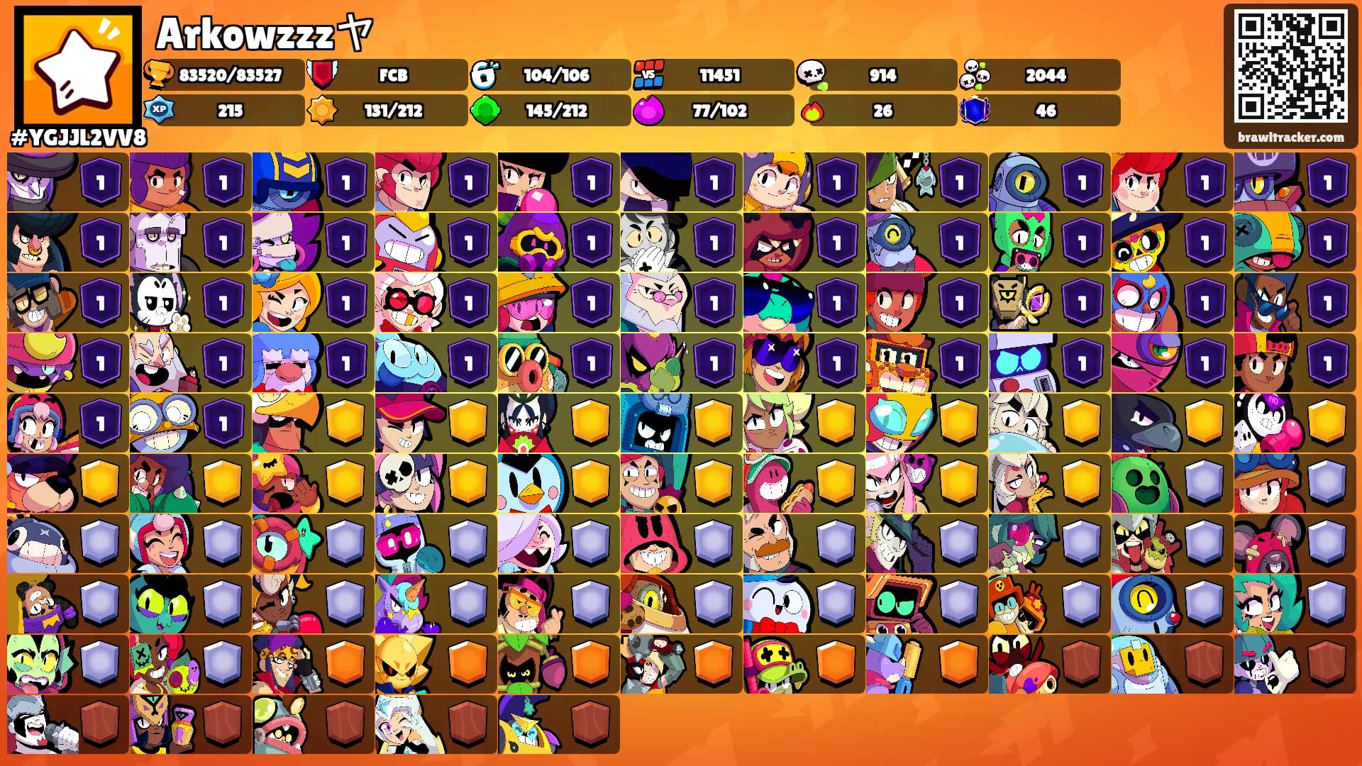 Arkowzzzヤ's Ranks